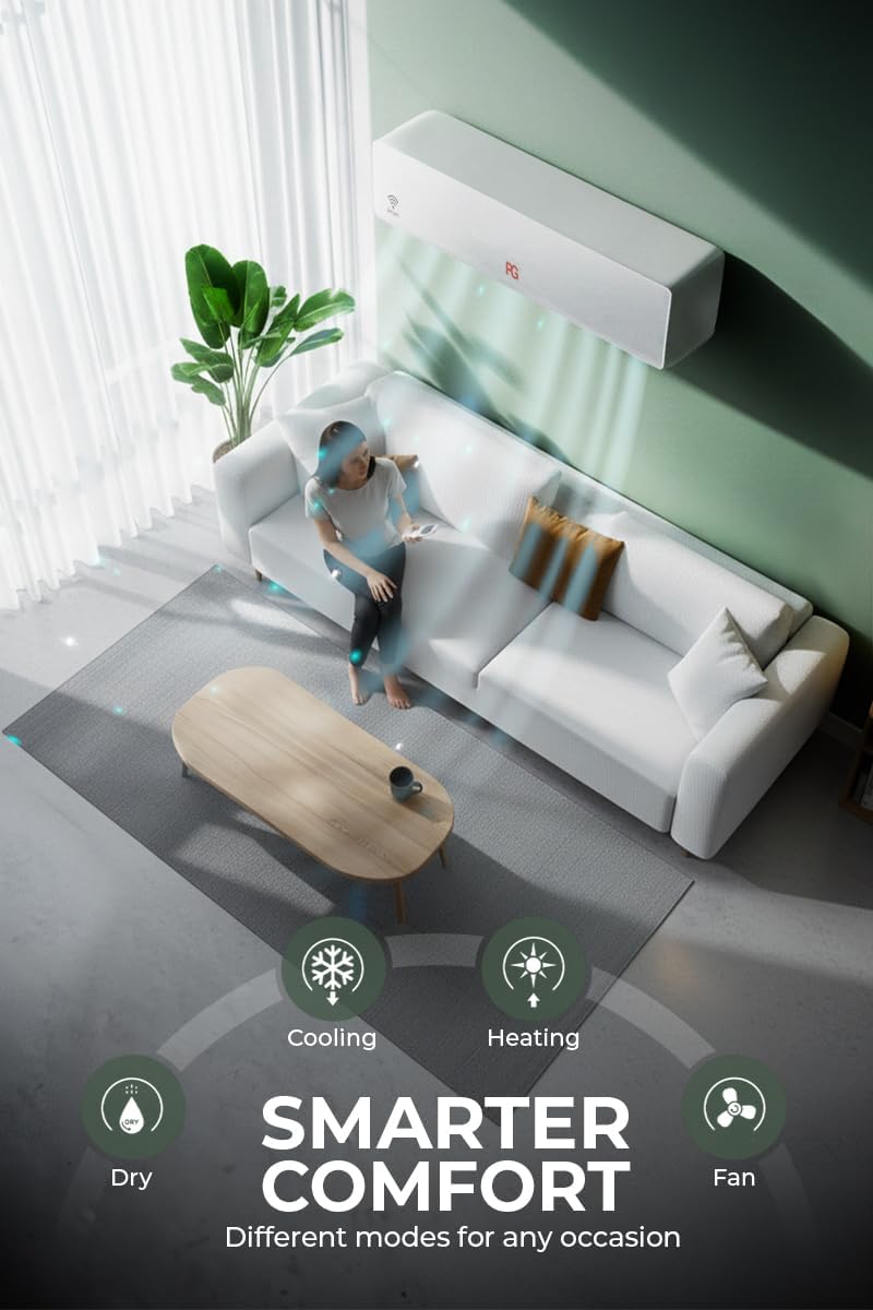 PG 30,000 BTU 2.5-Ton Mini-Split Inverter+ Heat Pump with WiFi, 220V/230V, Powerful Single-Zone AC & Heater for 1,300 Sq Ft | Includes Smart LED Bulb A19 with Voice Control & Google, Alexa