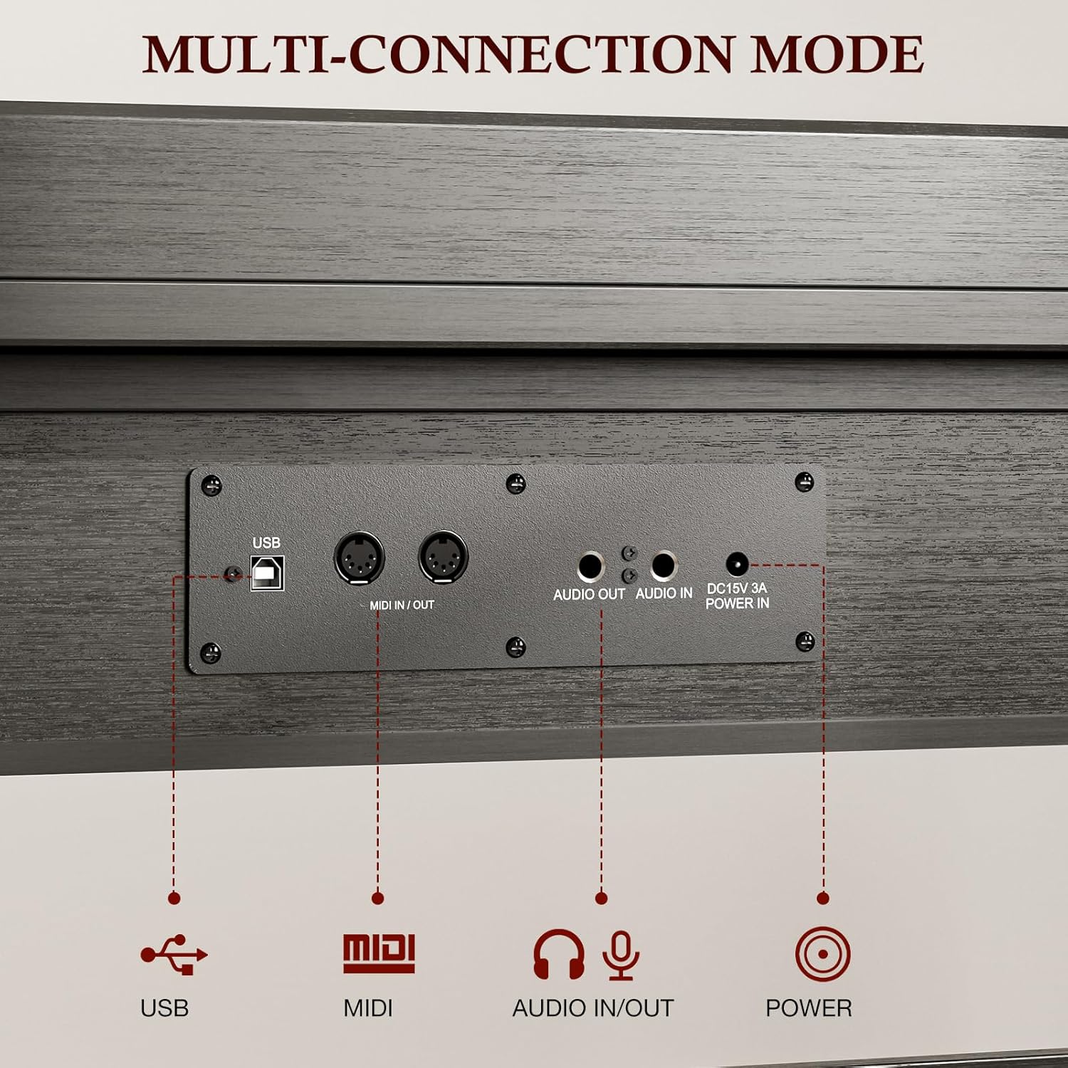 UMOMO 88 Key Full Size Digital Piano Electric Keyboard with Piano Bench, Music Stand+Power Adapter+3-Pedal Board+Instruction Book+Headphone Jack for Beginner/Adults, Black