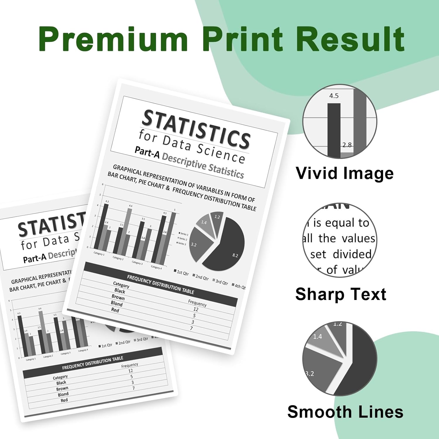 56F0Z00 56F0ZA0 Imaging Unit Replacement for 56F0Z00 56F0ZA0 Drum Unit for B2442dw B2338dw MS321 MS421 MS521 MX521 MS621 MS622 Printers(1-Pack Black, 60000 Pages)