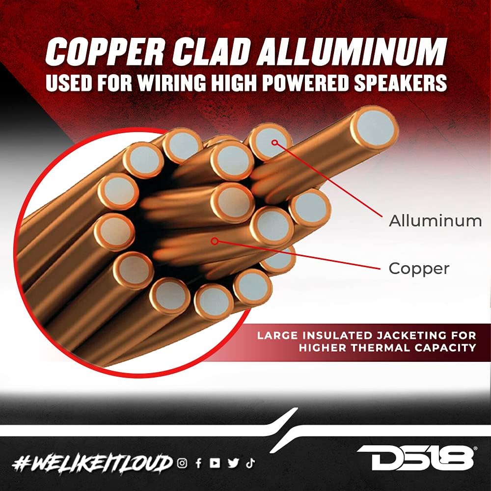 DS18 Car Audio Wiring & Integration Bundle - Speaker Wire, Amplifier Installation Kit and Hi/Lo Converter 2-Channel