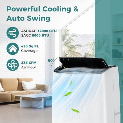 SIMOE 12,000 BTU Portable Air Conditioners, 5-in-1 Portable Unit with Heating and Cooling Function, for Room Up to 450 Sq.Ft, WiFi Enabled, 24H Timer, Auto Swing, (8,000 BTU SACC)