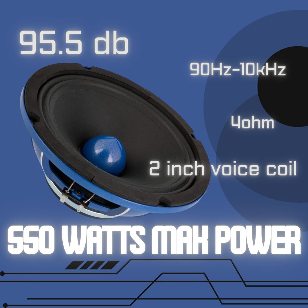 Soundstream SPM.804BN – Pro Audio 8 Inch Midrange Car Speaker | High Performance SPL Speakers for Loud Sound | 600W Max 8” Car Door Speakers with Neodymium Bullet Tweeter - Pair