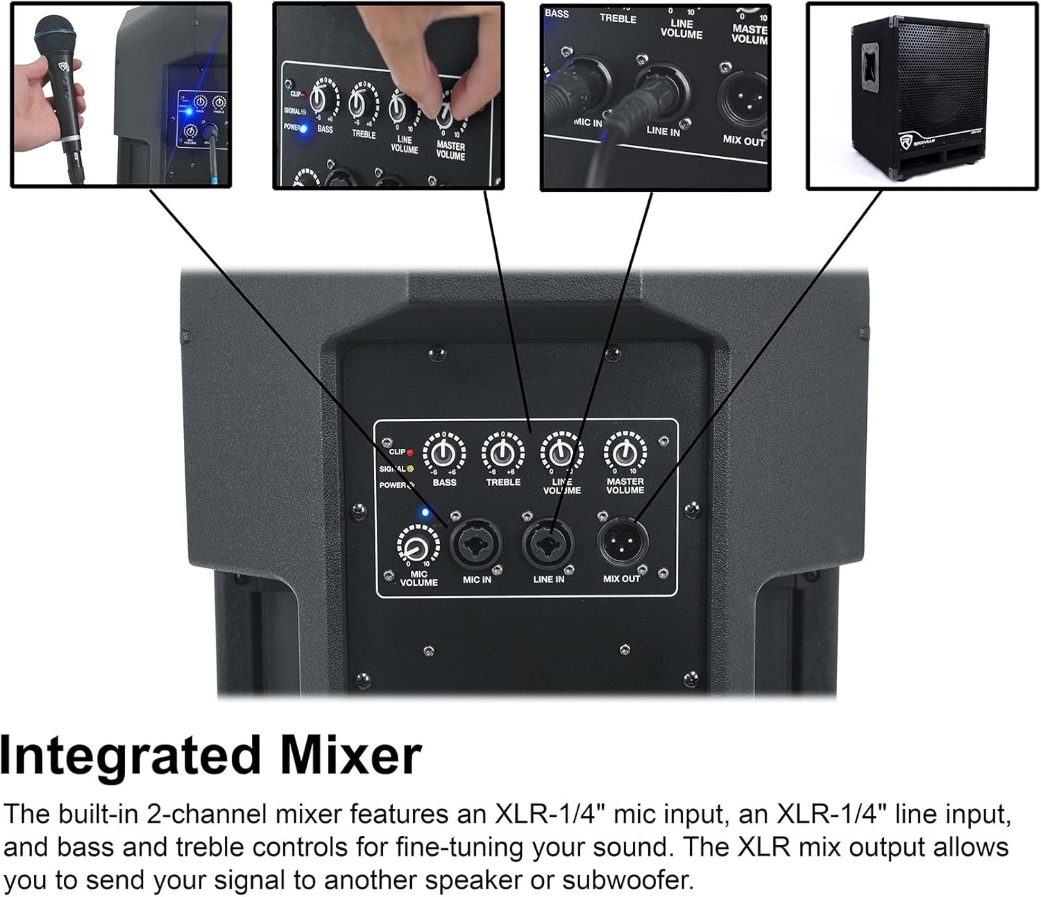 Rockville DX12 2000W 12” Powered PA Speaker, 2-Channel Mixer, XLR & 1/4” Inputs, Dual-Angle Pole Mount, Stage Monitor Angle, Perfect for Live Sound, Events, Venues & DJs
