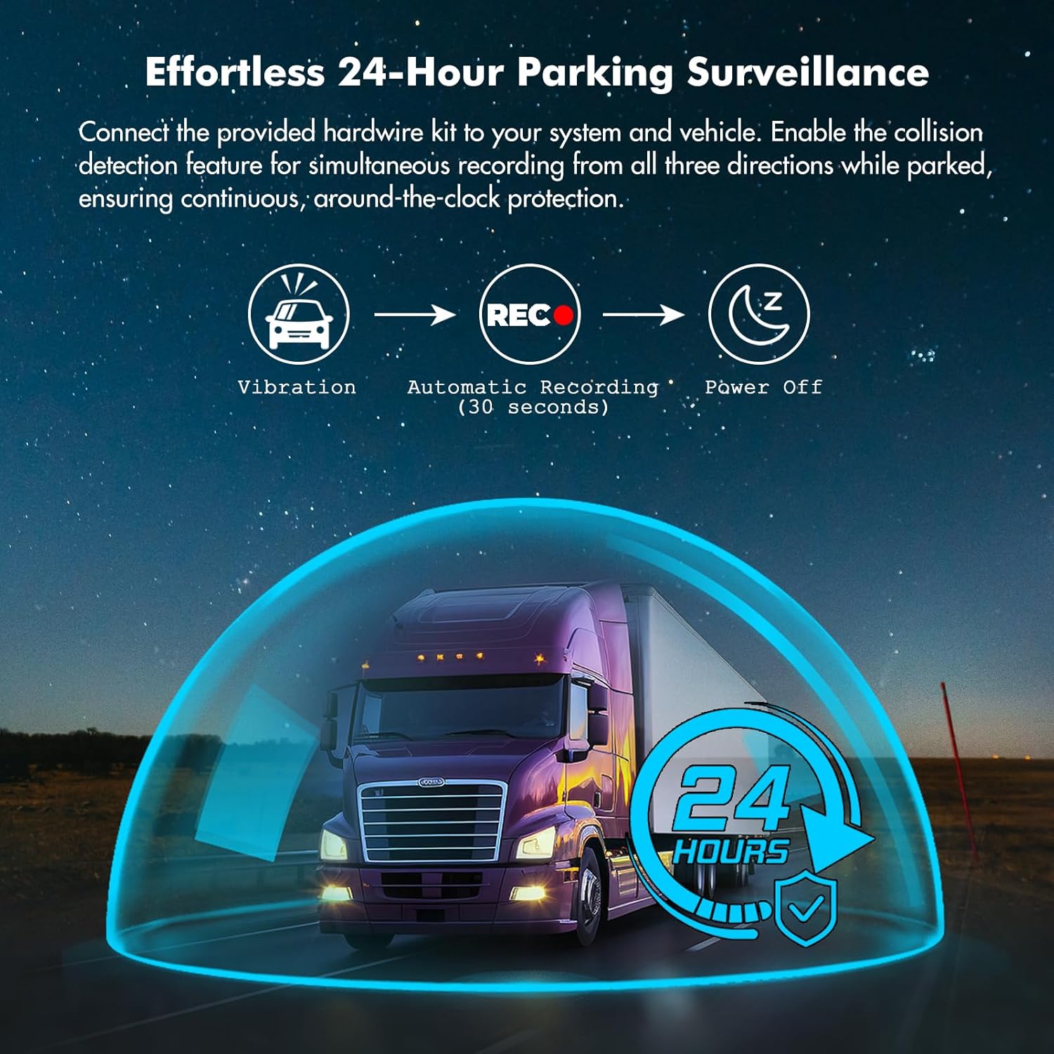 VSYSTO 3-Channel Truck Dash Cam 5.0