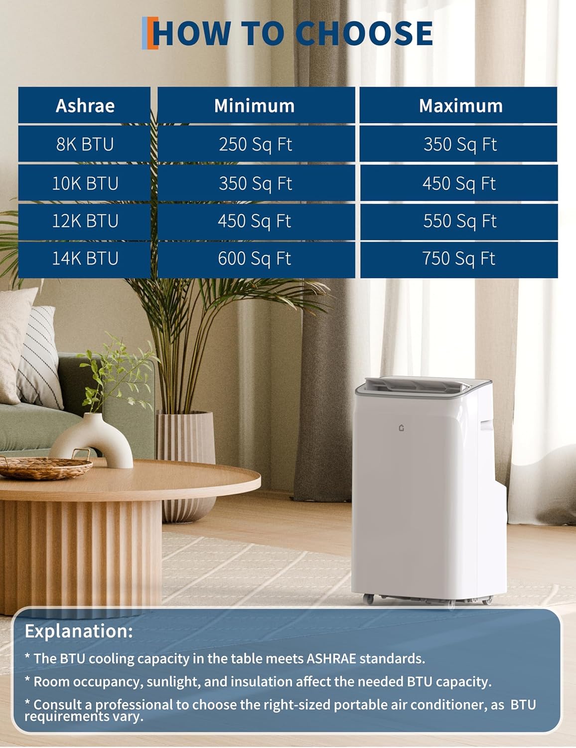 Portable Air Conditioner JHSJHS1 A018H 12000 BTU White Color