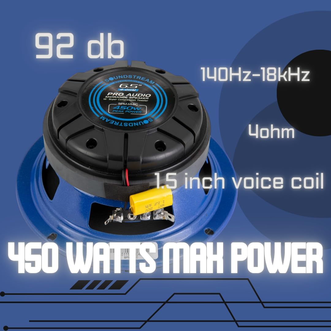 Soundstream SPM.654C – Pro Audio 6.5 Inch Midrange Car Speaker | High Performance SPL Speakers for Loud Sound | 450W Max 6.5” Midrange Car Speakers with Compression Tweeter and Aluminum Basket - Pair