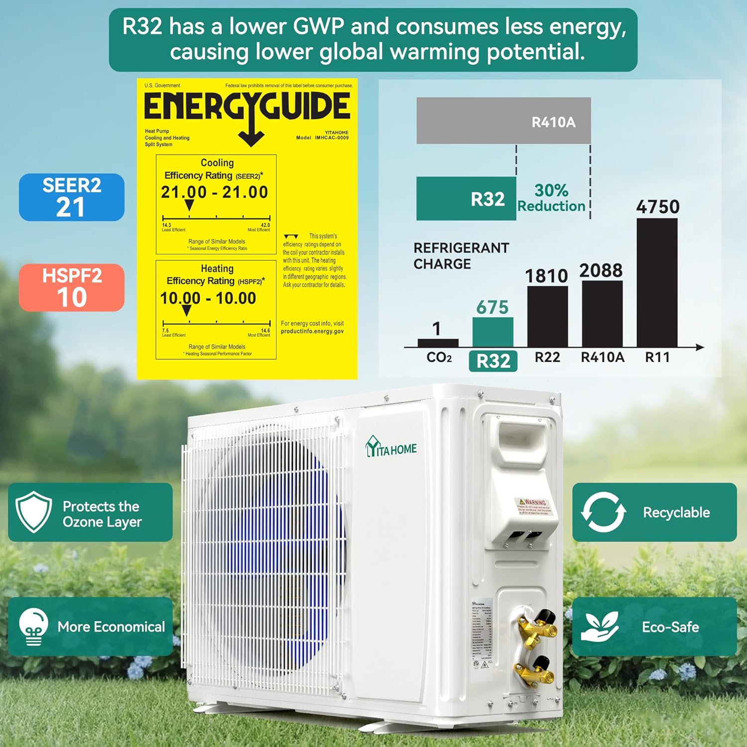 YITAHOME 12000 BTU Mini Split Air Conditioner Heat Pump System, 21 SEER2 208-230V Ductless Inverter System with Wi-Fi & Alexa Compatibility, Cover Up to 750 Sq. Ft, Complete Installation Kit Included