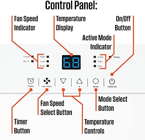 Westinghouse 8,000 BTU Air Conditioner Portable For Rooms Up To 350 Square Feet, Portable AC with Home Dehumidifier, Smart Wi-Fi Enabled, 3-Speed Fan, Programmable Timer, Remote Control, Window Kit