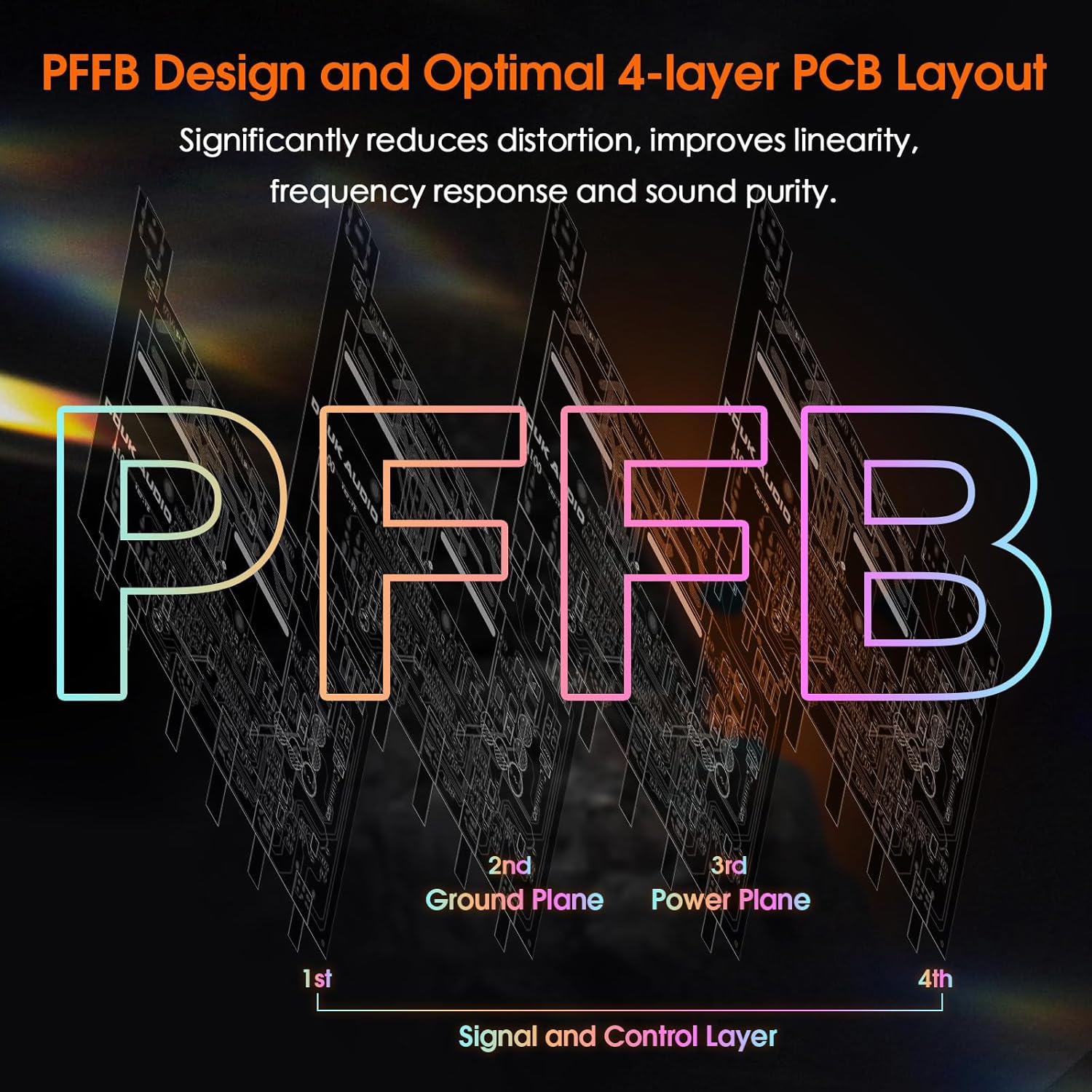 Douk Audio A100 TPA3255 300 watts x2 Digital Power Amplifier, Stereo/Mono Channel SUB Audio Amp for Home Speakers/Subwoofers, Black, SUC-A100