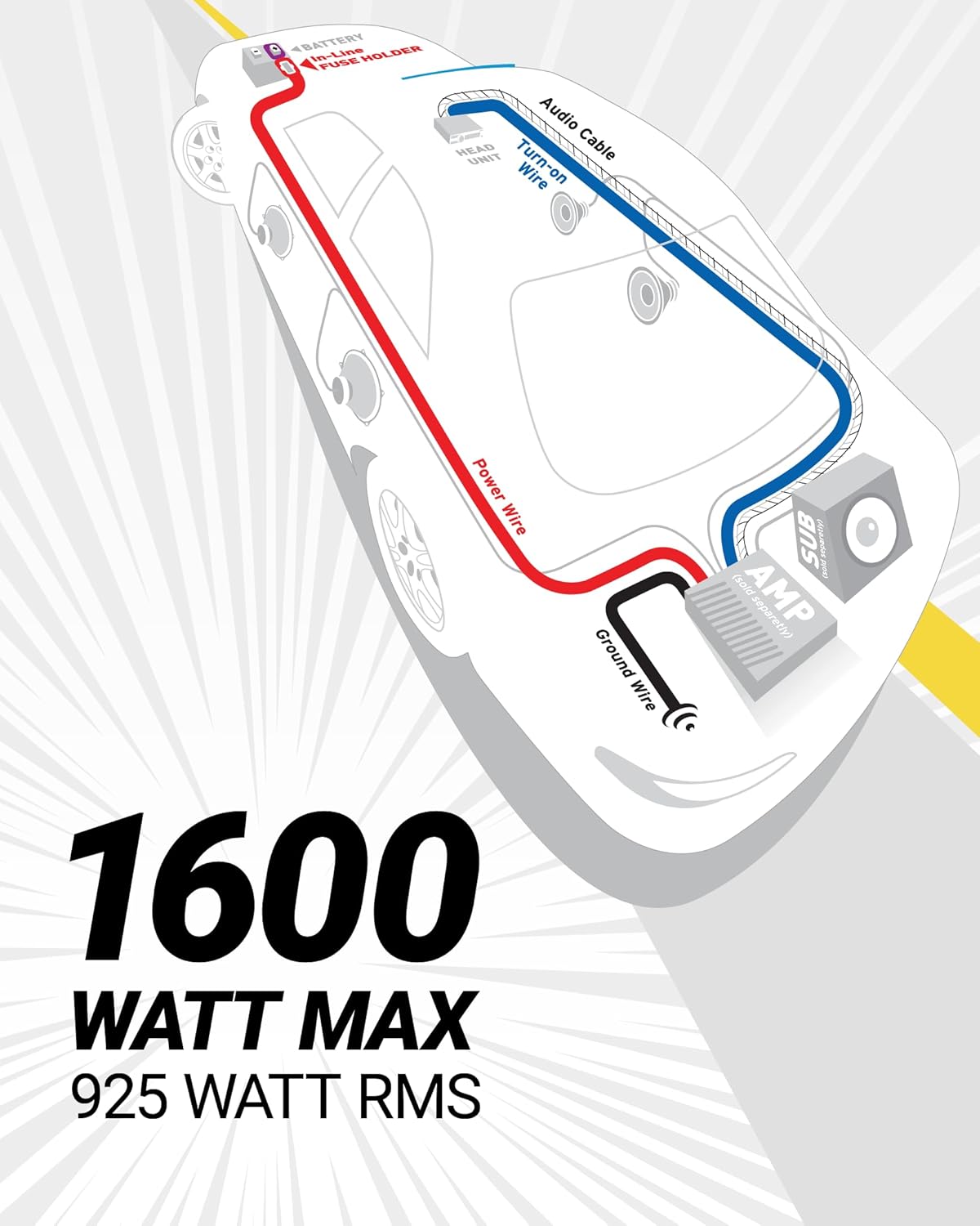 Scosche KPA5CC 5 Gauge 2-Channel Amp Wiring Kit, Complete Amplifier Installation Kit for Car Speakers & Subwoofers with Power & Ground Cables, RCA Audio Cable, Speaker Wire, Fuse Holder & Terminals
