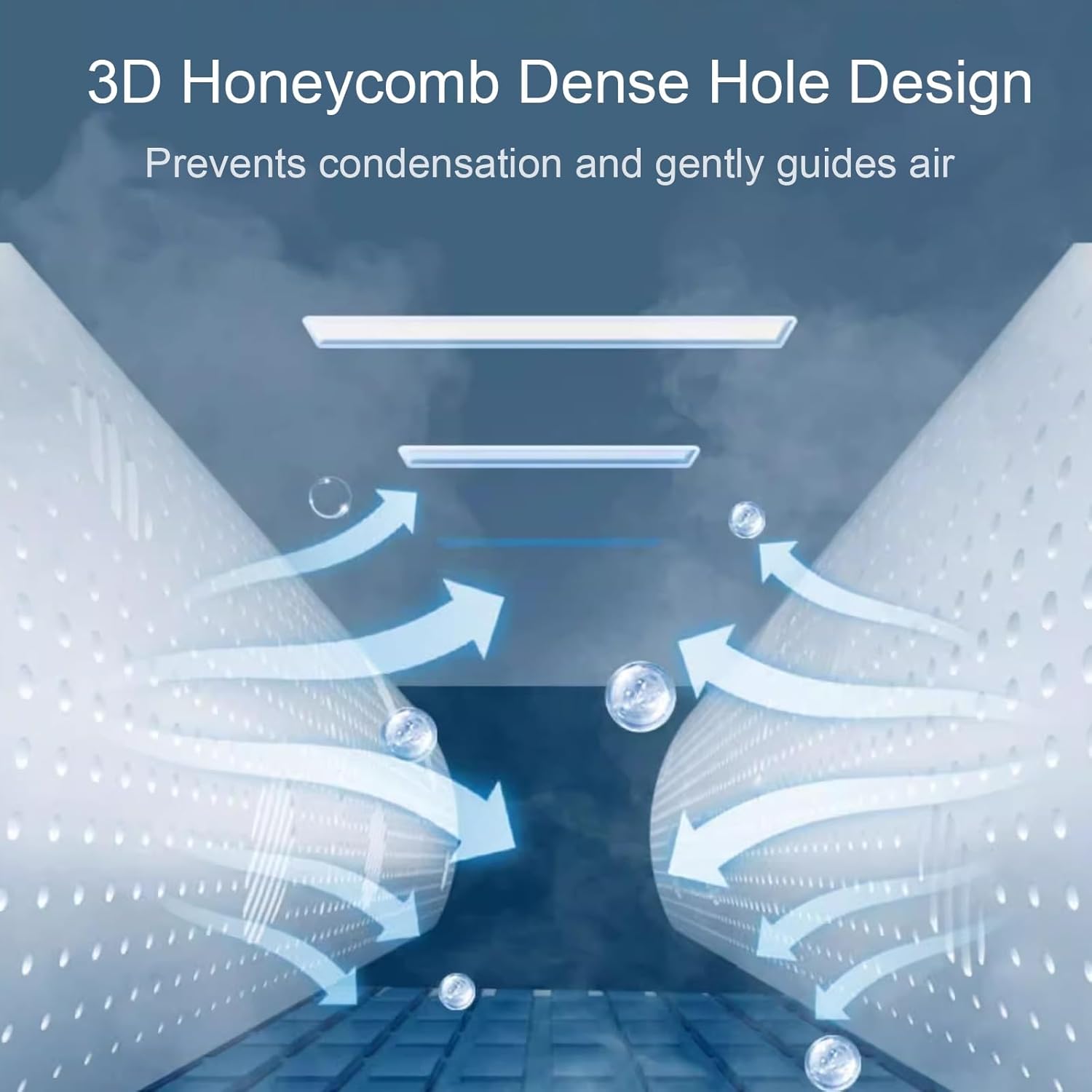 180° Adjustable Air Conditioner Deflector, Ac Vent Deflector, Wind Direction Baffle for Cooling, Heating, for Home, Office