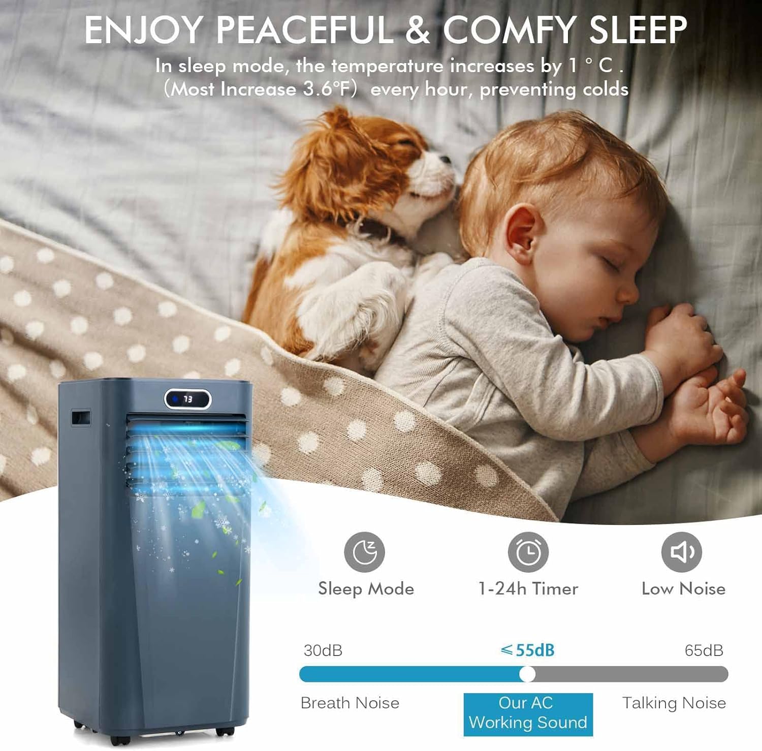 LDAILY Portable Air Conditioner, 8000 BTU for Rooms up to 230 sq.ft, 3-in-1 Evaporative Air Cooler w/Dehumidifying Fan & Remote Control, Sleep Mode, Window Kit, 24H Timer & LED Display, Dark Blue