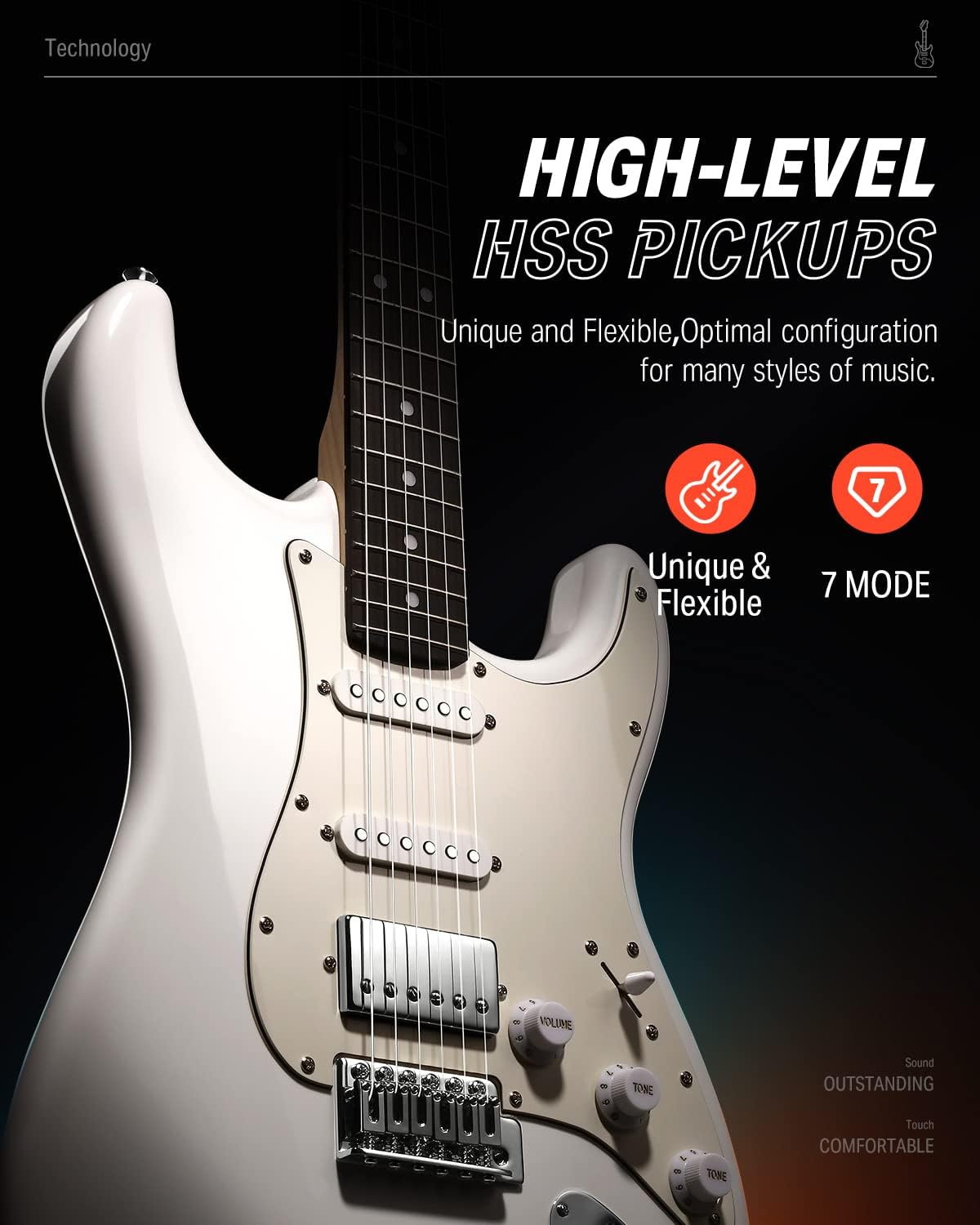 Donner Electric Guitar, DST-152 39