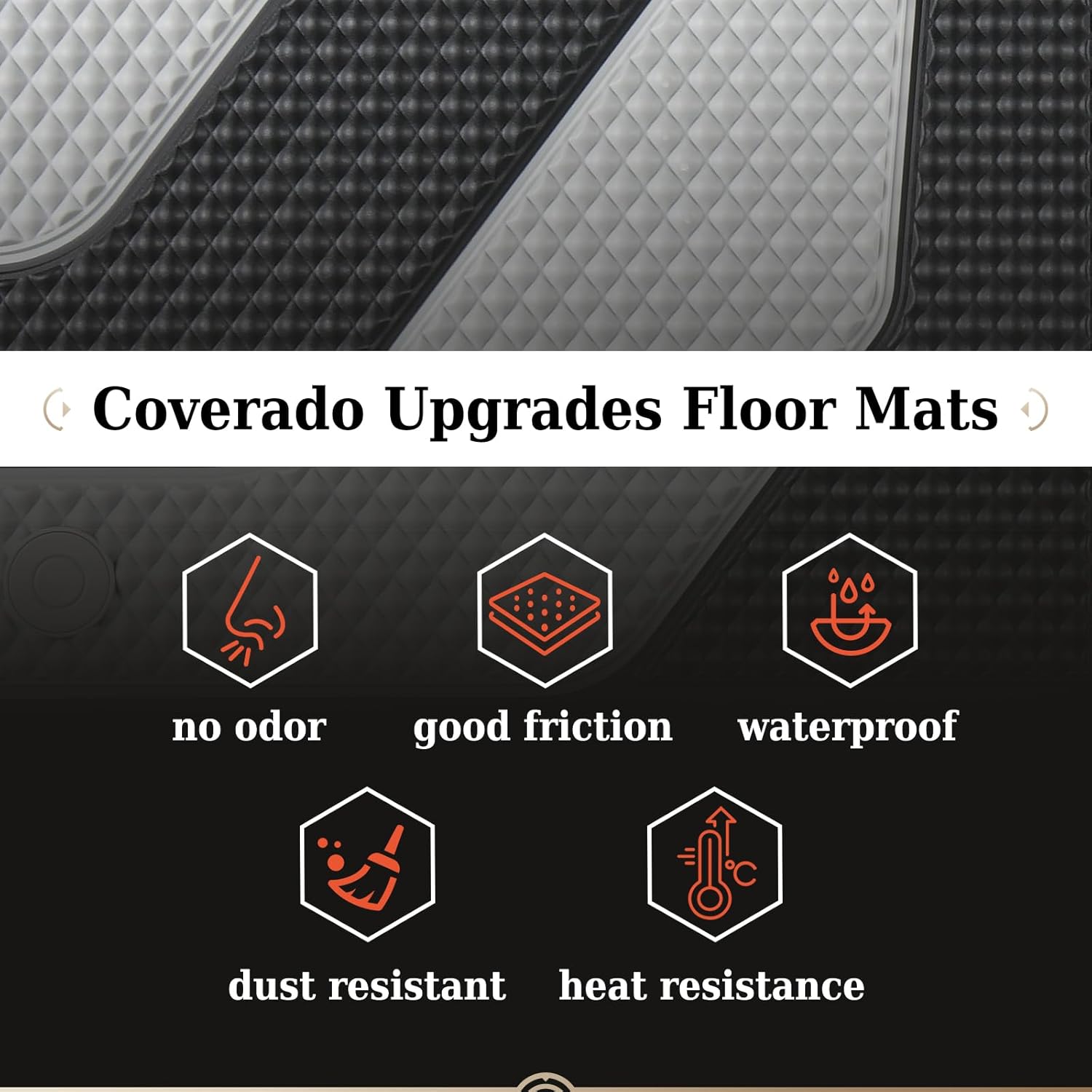 Coverado Tesla Model 3 Floor Mats 2024-2026, Custom Fit All Weather TPE Cargo Liner Floor Mats, Front and Rear Mats for 2024-2026 Tesla Model 3, Car Mats Trunk Tesla 3 Accessories (4 Pcs)