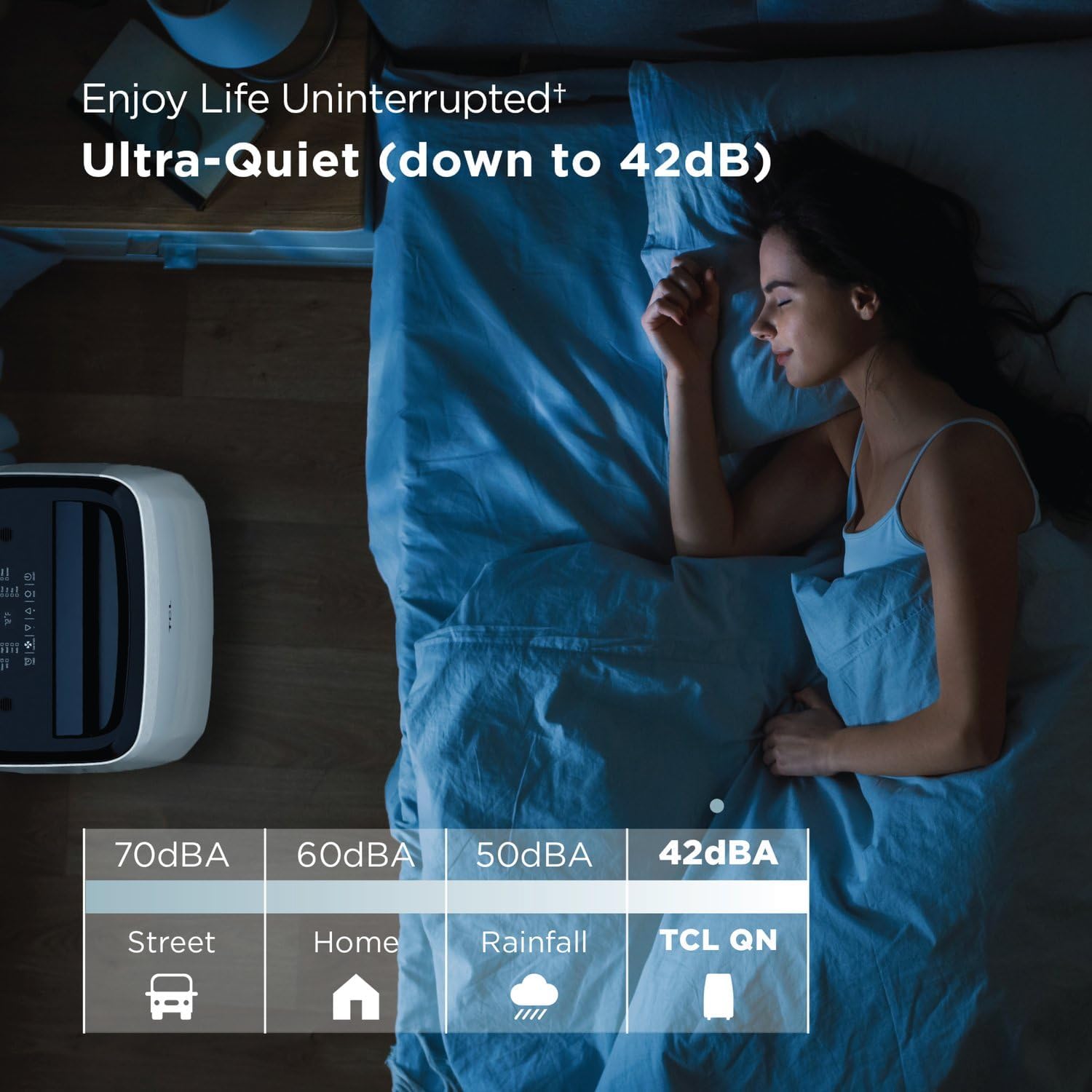 TCL 10,000 BTU Q-Series Dual Hose Portable Inverter Air Conditioner & Heater, AC Unit with Heat, 450 Sq. Ft., up to 47% Energy Savings, Compact Design, Works with Smart Home Devices