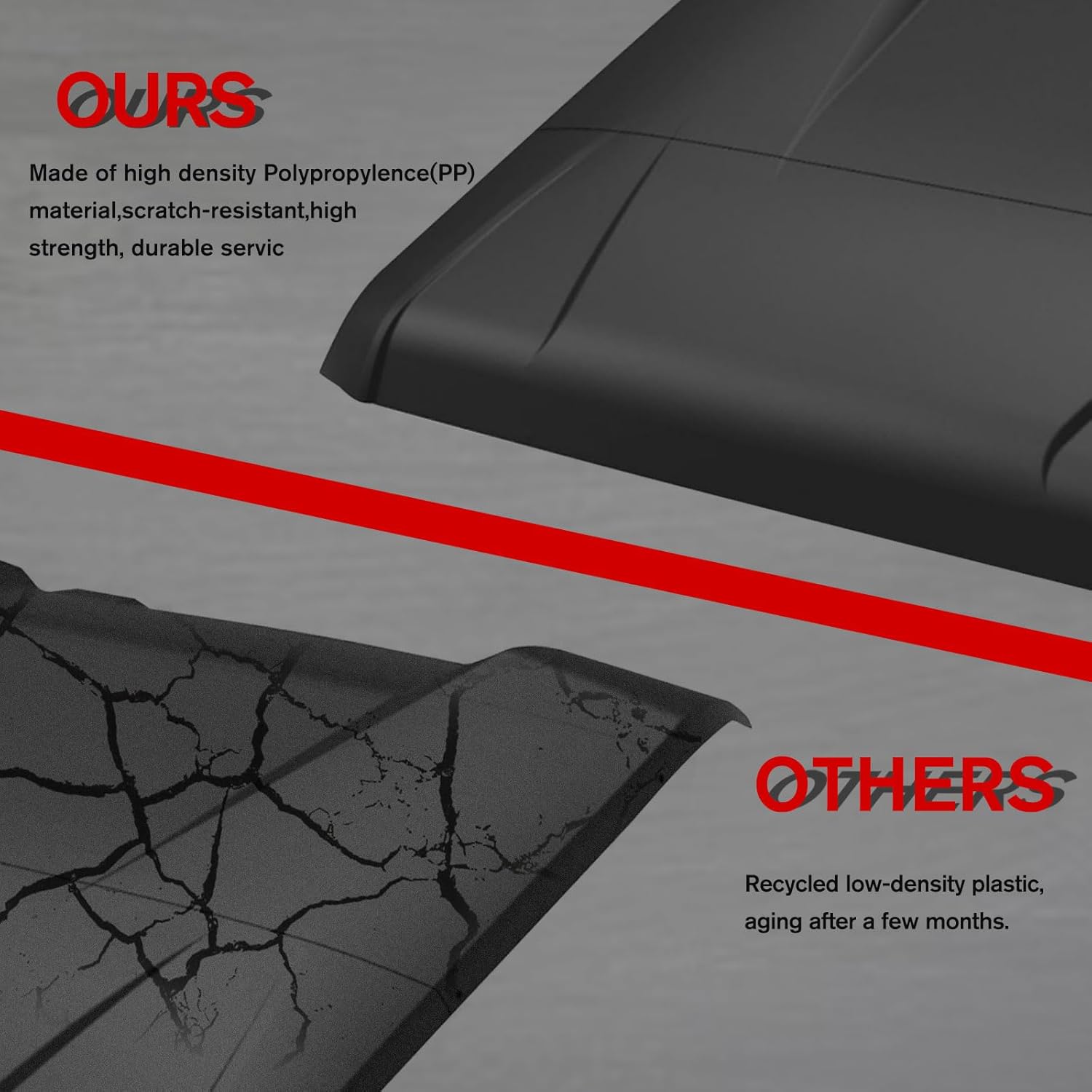 Roof for Polaris RZR XP 1000 2025, Dustproof Resistant Hard Coat Poly Roof 3-Pieces Combination Roof Sun Visor for Polaris RZR XP 1000 2024 2025 Accessories(Replace #2884553)