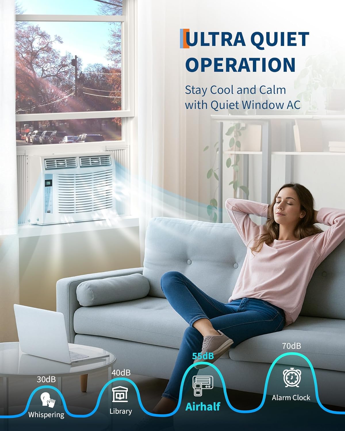 6000 BTU Window Air Conditioner with WiFi, 3 in-1 Energy Saving Window AC Unit with Remote & App Control & Timer Function & Easy Install Kit, Cools 250 Sq.Ft. for Bedroom, Living Room, White