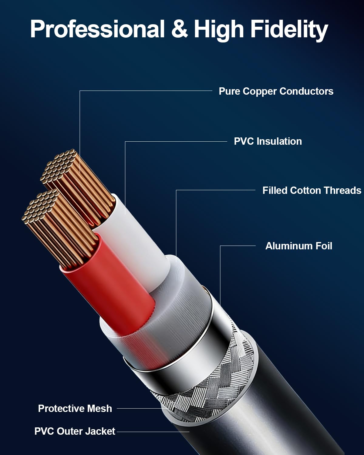 6 Pack 25ft Color-Coded XLR Cable (Male to Female), OFC Microphone Cord for Recording Mixer, Amplifier, Podcast, Stage & Studio Pro Audio Equipment