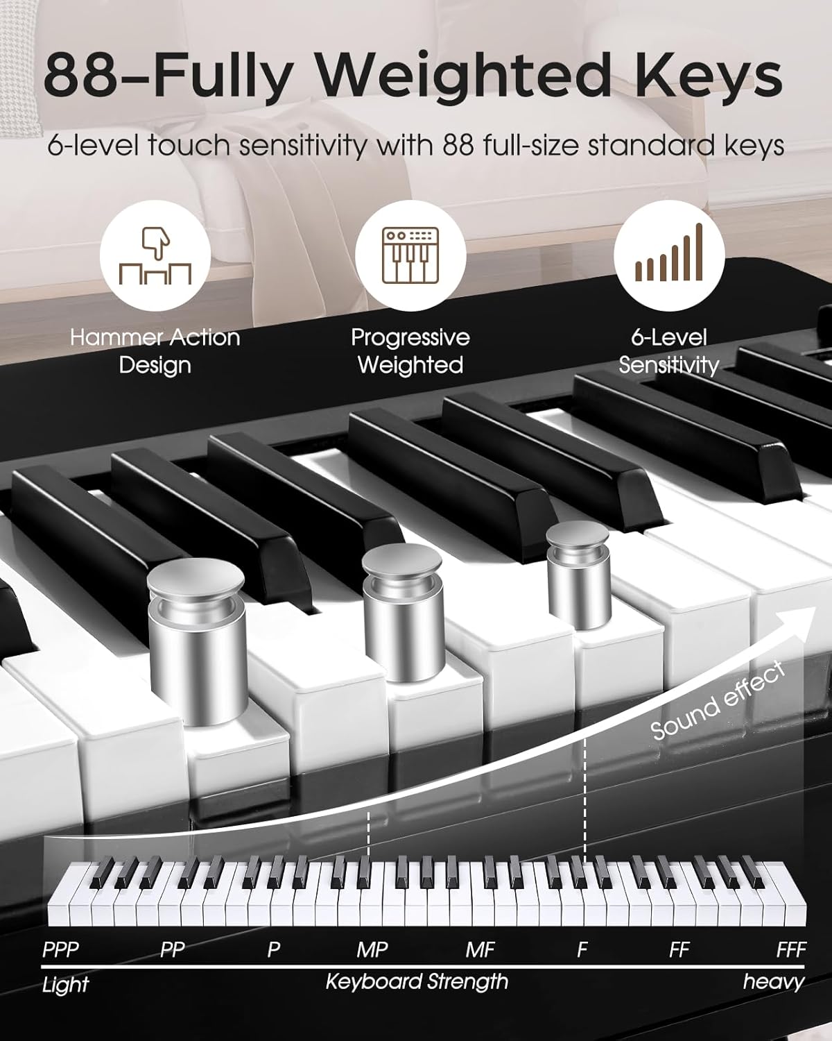 LIV-B01 Digital Piano Real Sampling 88 Key Fully Weighted Keyboard, Guitar Work Mat Kit Neck Rest Support Set