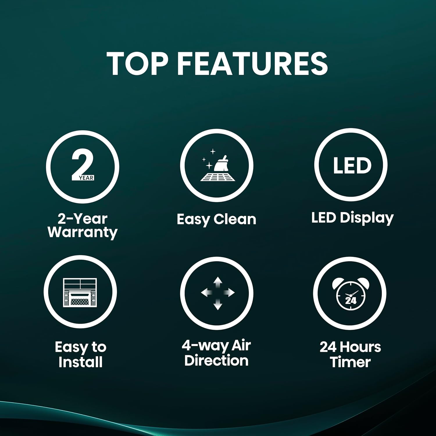 Hisense 6,000 BTU Window Air Conditioner, Easy Installation,Ultra Quiet, Easy-to-install Window Kit Included, 2 Years Warranty