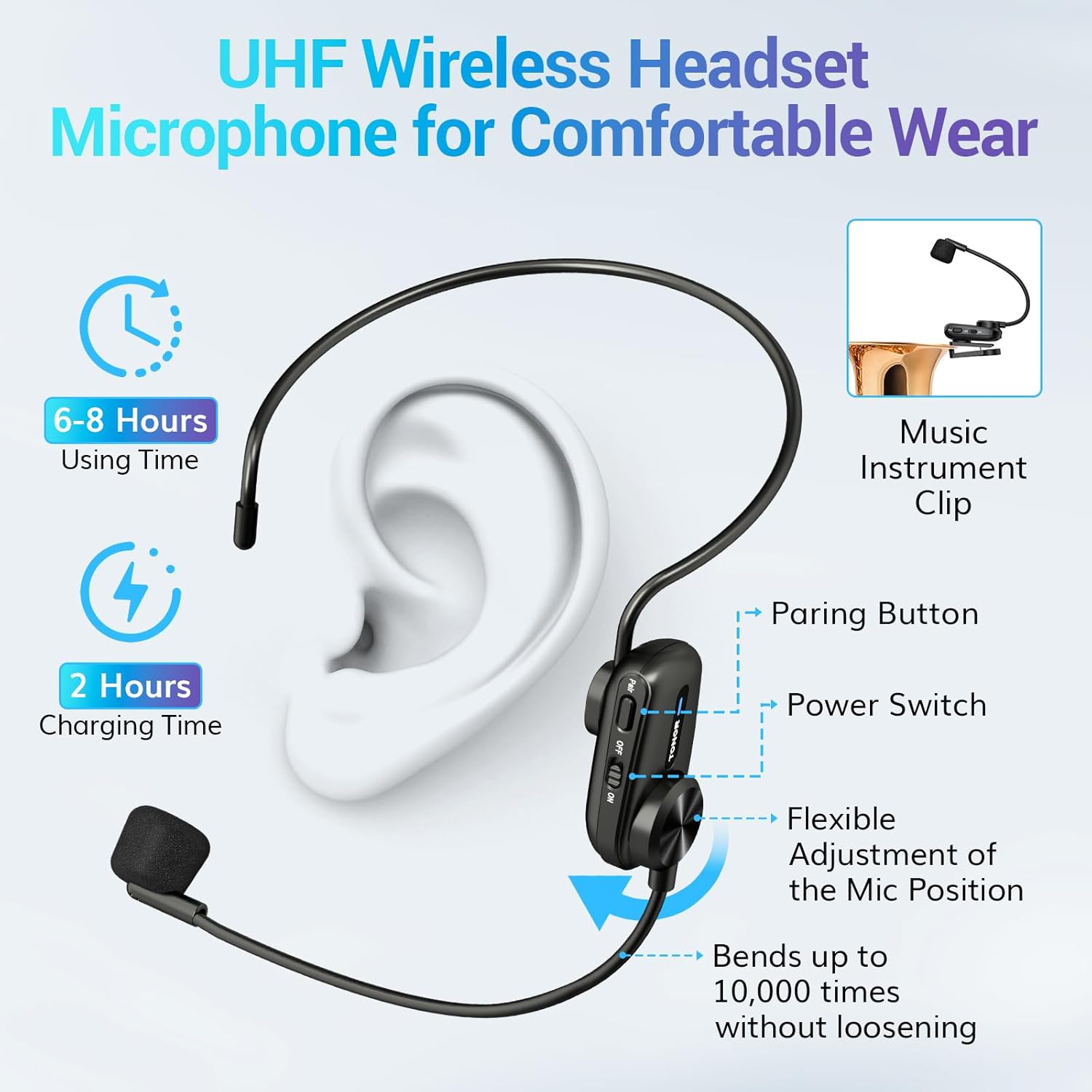 TONOR 6000mAh Rechargeable Voice Amplifier 50W, Bluetooth Personal PA System with Wireless Headset Mic & Waistband, Portable Megaphone Speaker for Classroom, Training, Teaching, Speech, Tour Guide K13