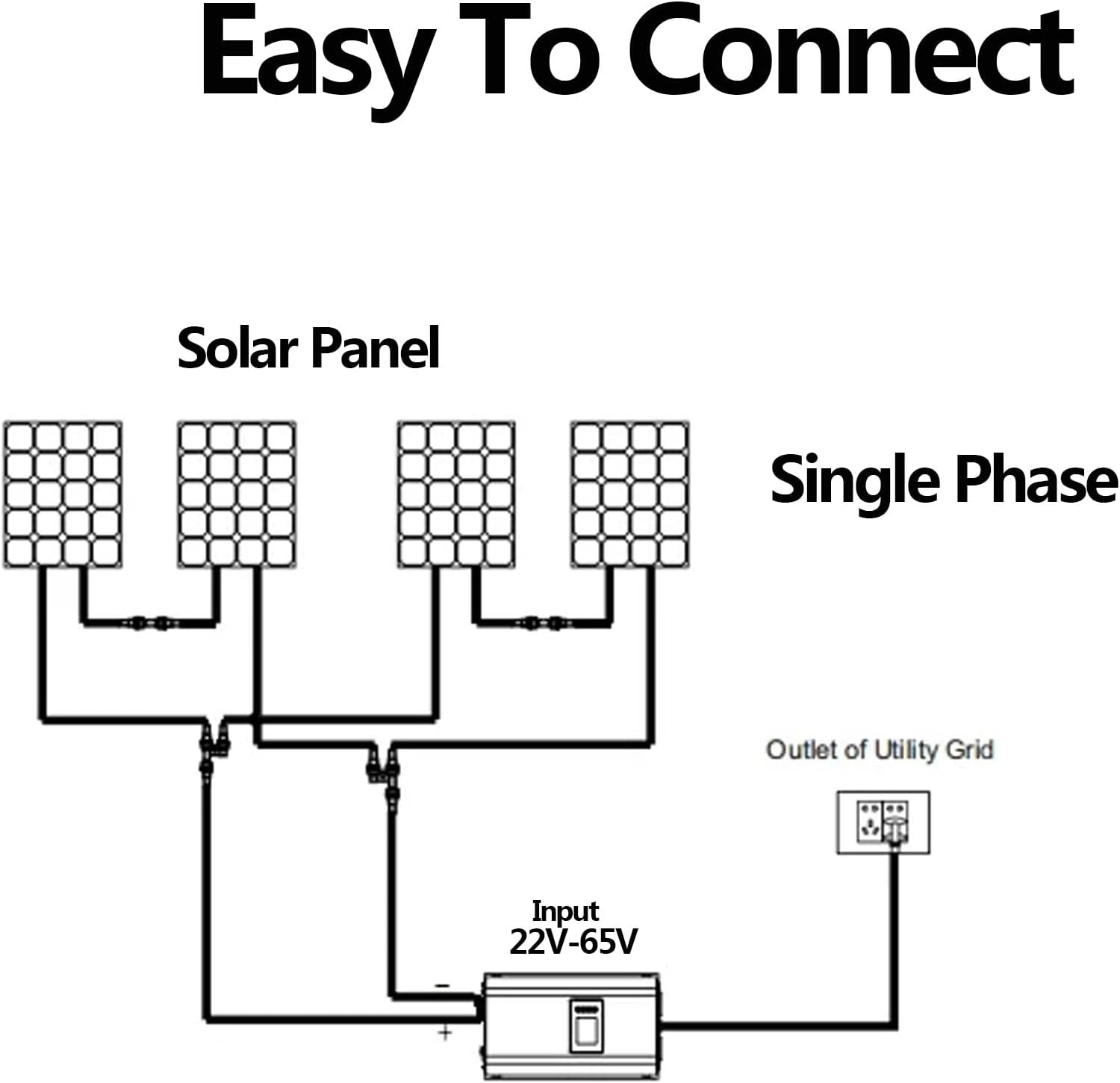 TINGEN 1000W Solar Grid Tie Inverter DC Input 22-65V AC Output Auto Switch 110V or 220V Solar Power Solar Panel or Battery Grid Tie Inverter with LCD Display with Limiter (22-65V)