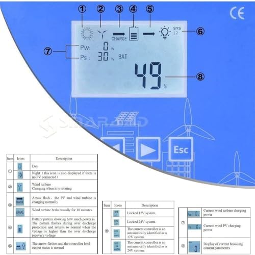 1200W Wind Solar Hybrid Charge Controller - 24V/48V Intelligent LCD Display Regulator for Wind & Solar Power Systems, Efficient Energy Management Accessories