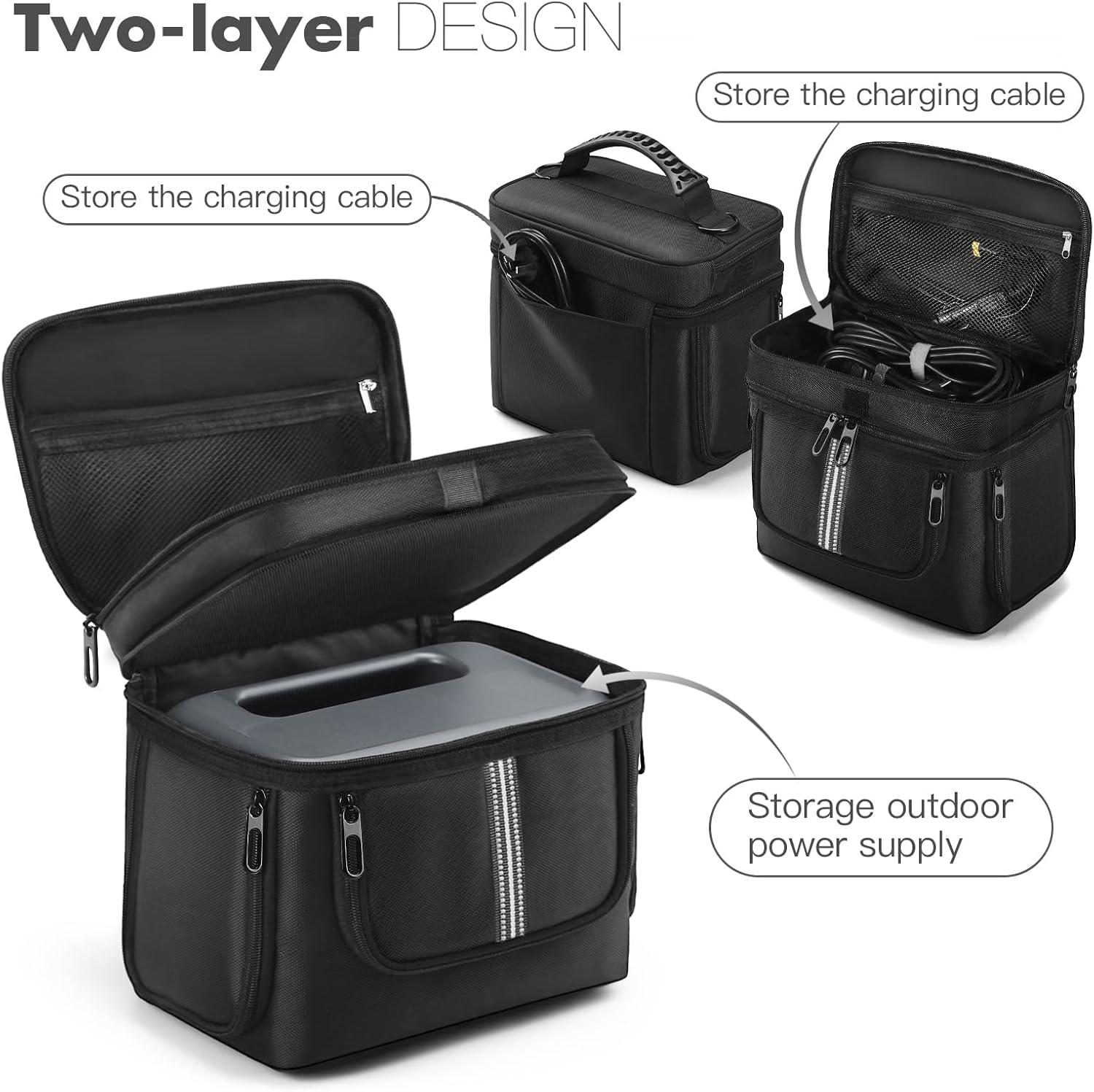 Carrying Case Compatible with BLUETTI 100 W 200W Solar Panel and BLUETTI AC2A Power Station Generator Protective Shoulder Bag Storage Cover