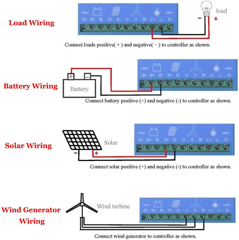 12V/24V/48 Mppt Wind Solar Hybrid Controller,MPPT Wind Solar Panel Charge Controller with LCD Display, for Solar Controller and Wind Turbine,24V/48V-Wind800W+Solar600W