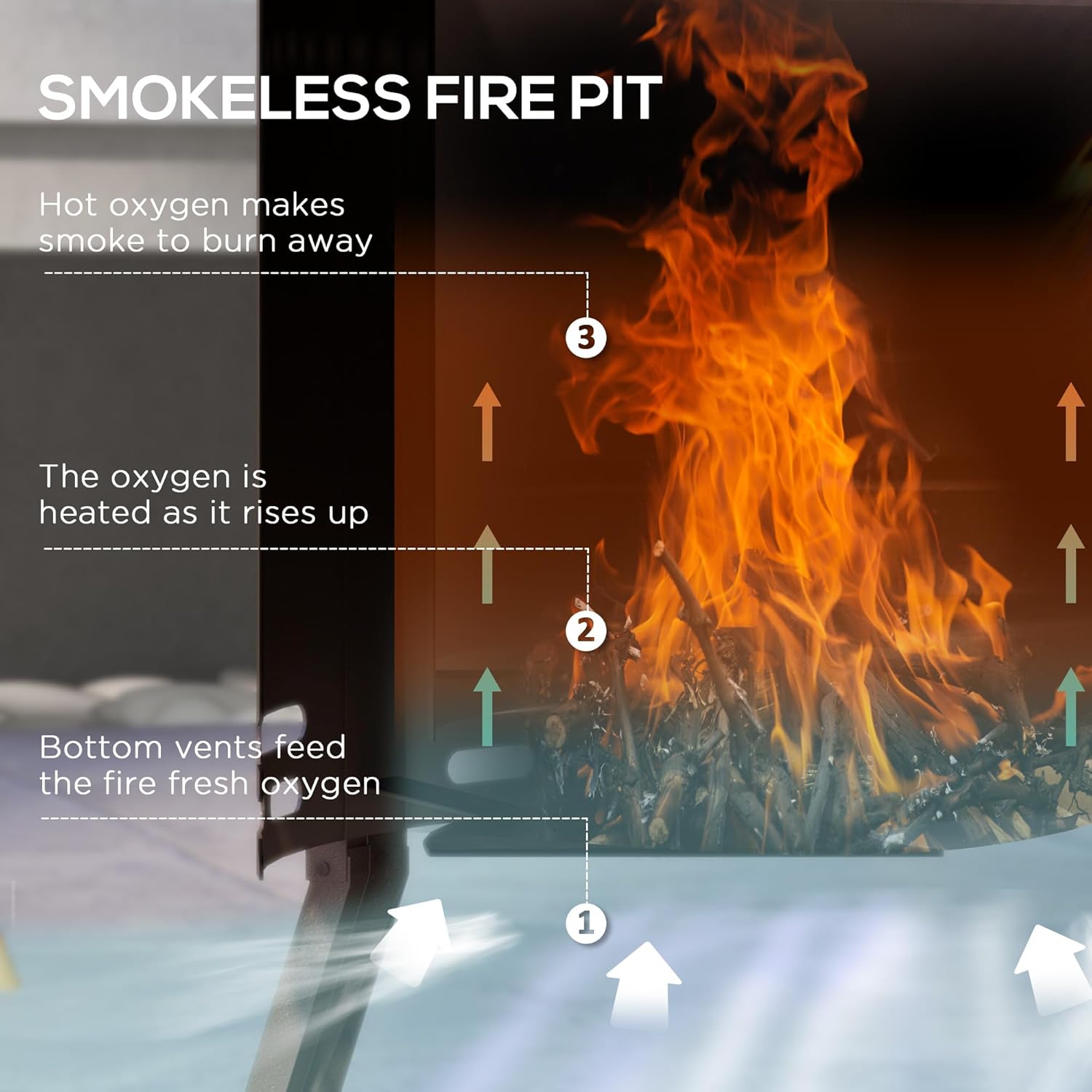 2-in-1 Smokeless Fire Pit, BBQ Grill, 19