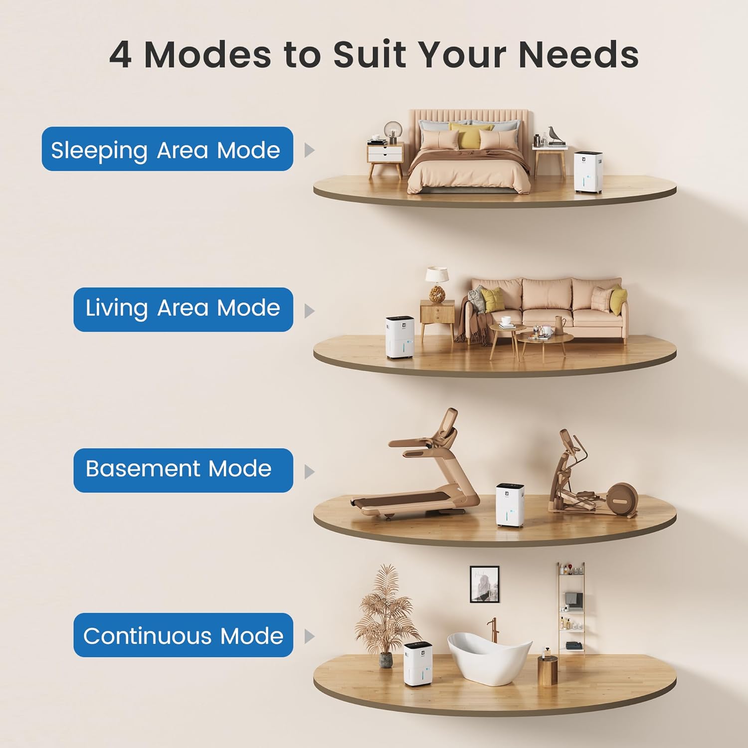 Yaufey 80 Pints Energy Star Dehumidifier for Home, Basement and Large Room up to 5000 Sq. Ft., with Drain Hose, Timer, Intelligent Humidity Control and Large Water Tank