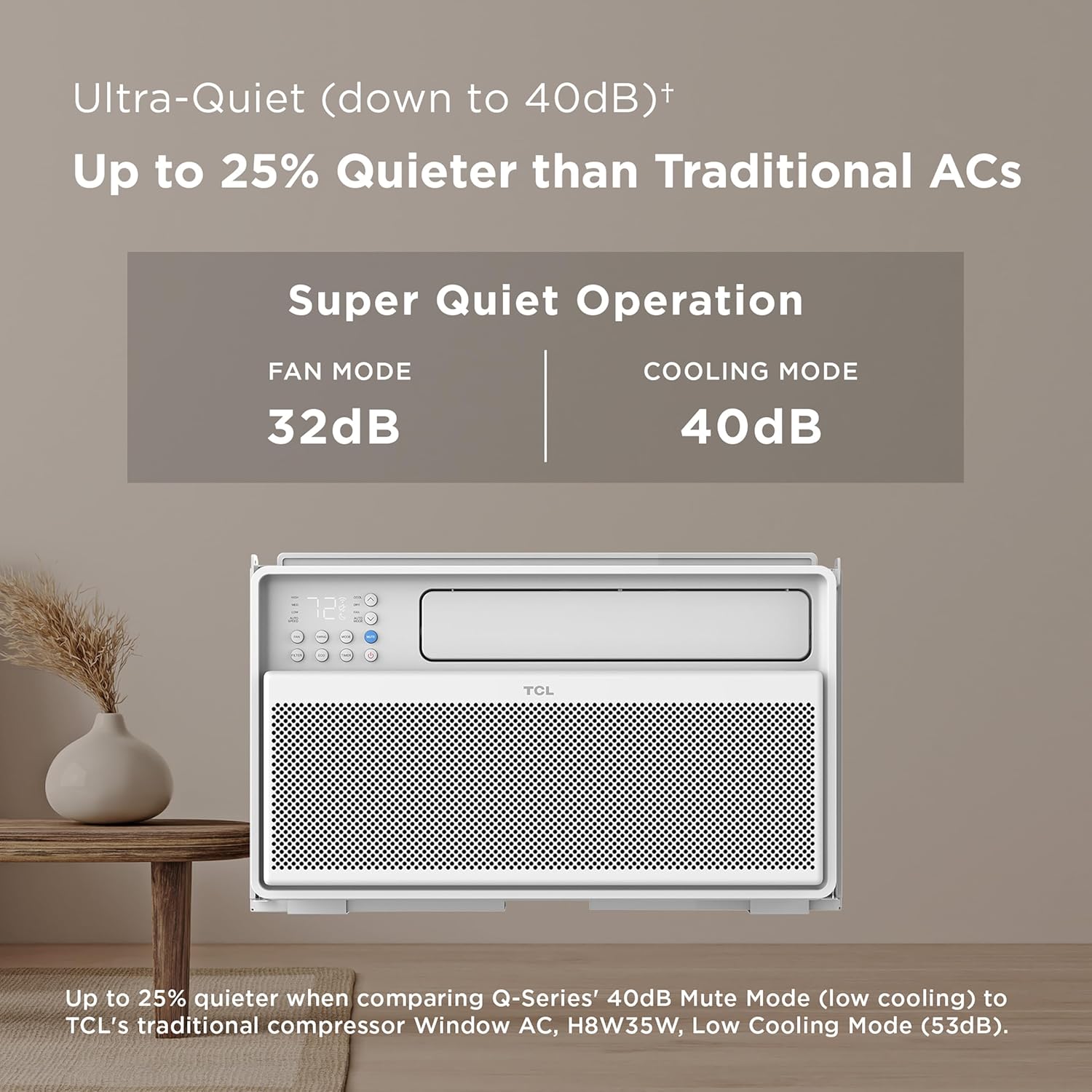 TCL 10,000 BTU Q-Series Smart Inverter Window AC, 115V, Inverter AC for Rooms up to 450-Sq. Ft., Ultra-Quiet, 38% Energy Saving, EZ Install, Open-able Window, Works with Alexa and Google Assistant