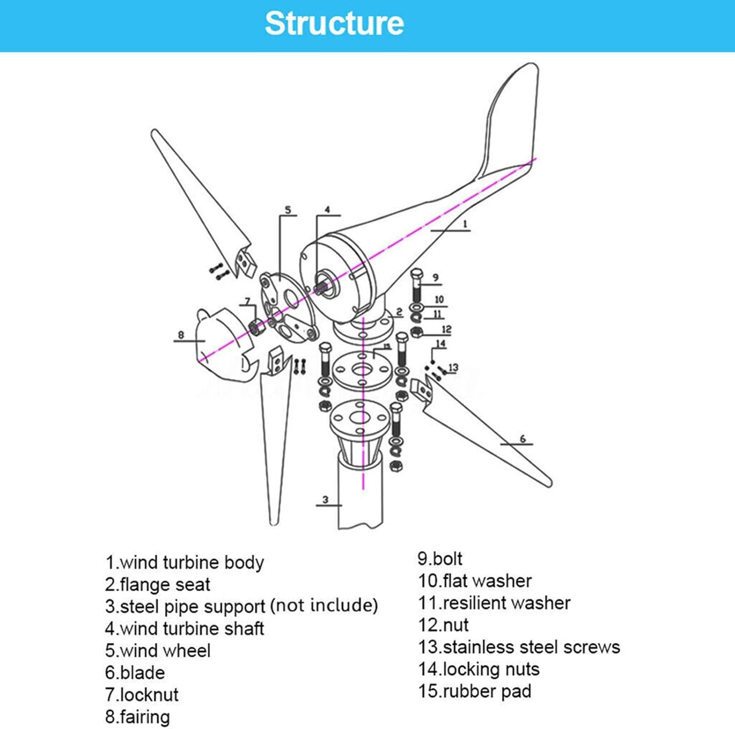 3000W Wind Turbine Generator 12V 24V 48V Windmill With MPPT Controller Power Supply Kit Solar Complementary Permanent Magnet Wind Turbine Generator Home Project Use Street Lighting ( Color : 48V )