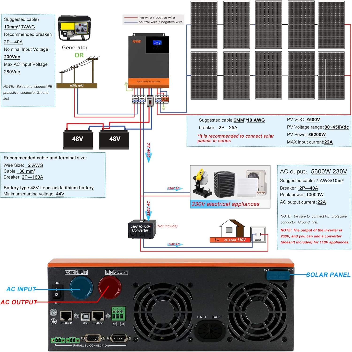 PowMr 5600W Solar Inverter, Off Grid Charger 48V Pure Sine Wave Hybrid Inverter 220V with 80A MPPT Charger, 48 Volt Lead Acid/Lithium Support Parallel 6 Solar Inverter