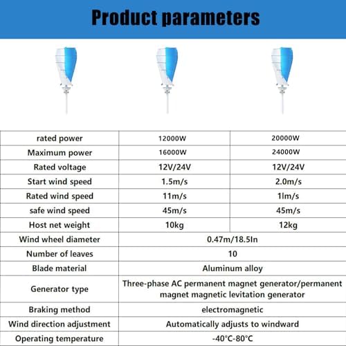 20000W Wind Turbine Generator Kit – High-Efficiency 10-Blade Windmill for Boats, Cabins, Homes & Terraces – Renewable Energy Solution with Power Controller