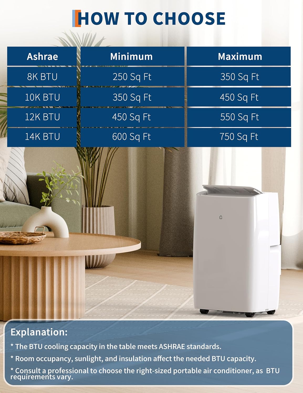 Portable Air Conditioners 12,000 BTU Indoor AC Unit for Room up to 550 sq.ft,3 in-1 Air Conditioners Remote Control with Fan & Dehumidifier,Sleep Mode,for Room Office