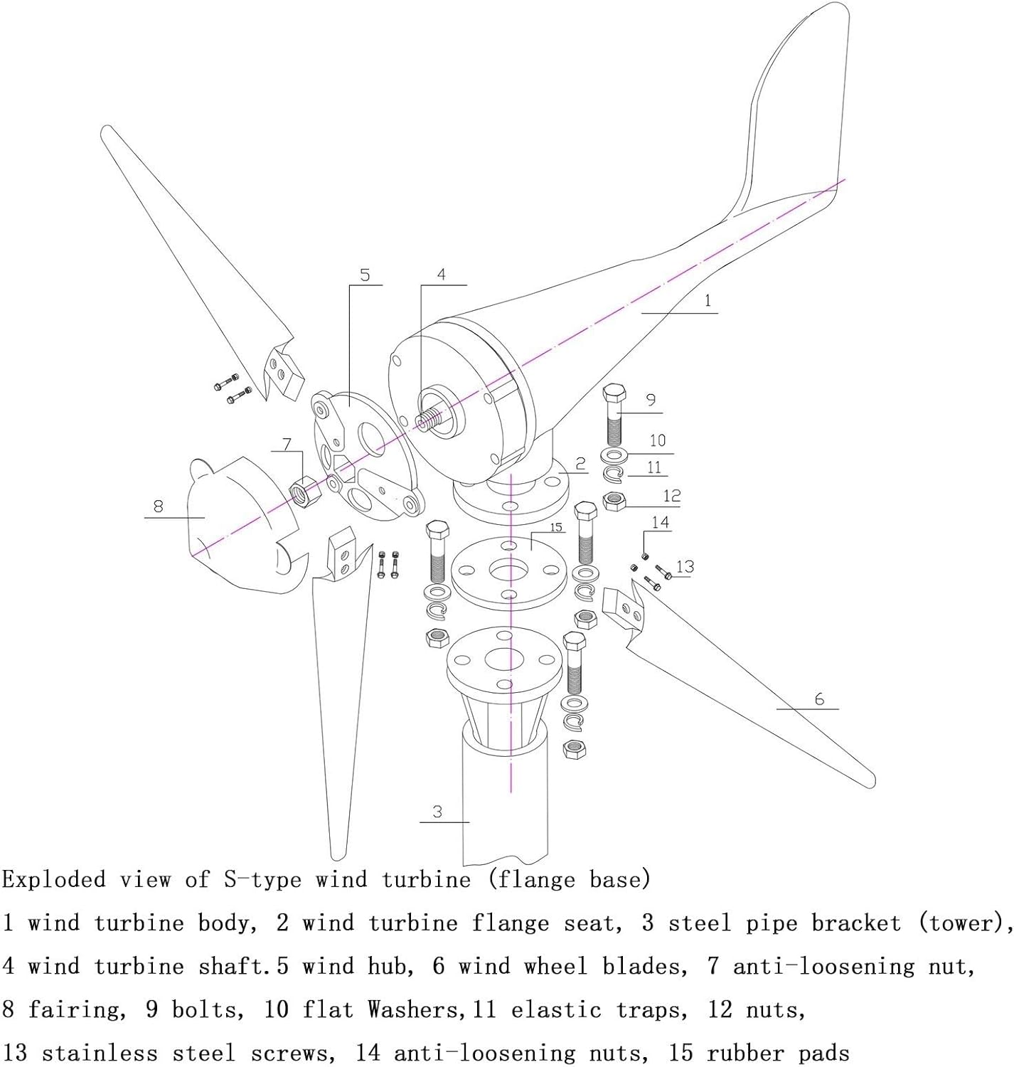 1000W DC 12V/24V/48V Wind Turbine Wind Hybrid Generator 5 Blades PWM Controller Alternator Auto Adjust Windward Direction Three-Phase AC Permanent Magnet Generator (48, Volts)
