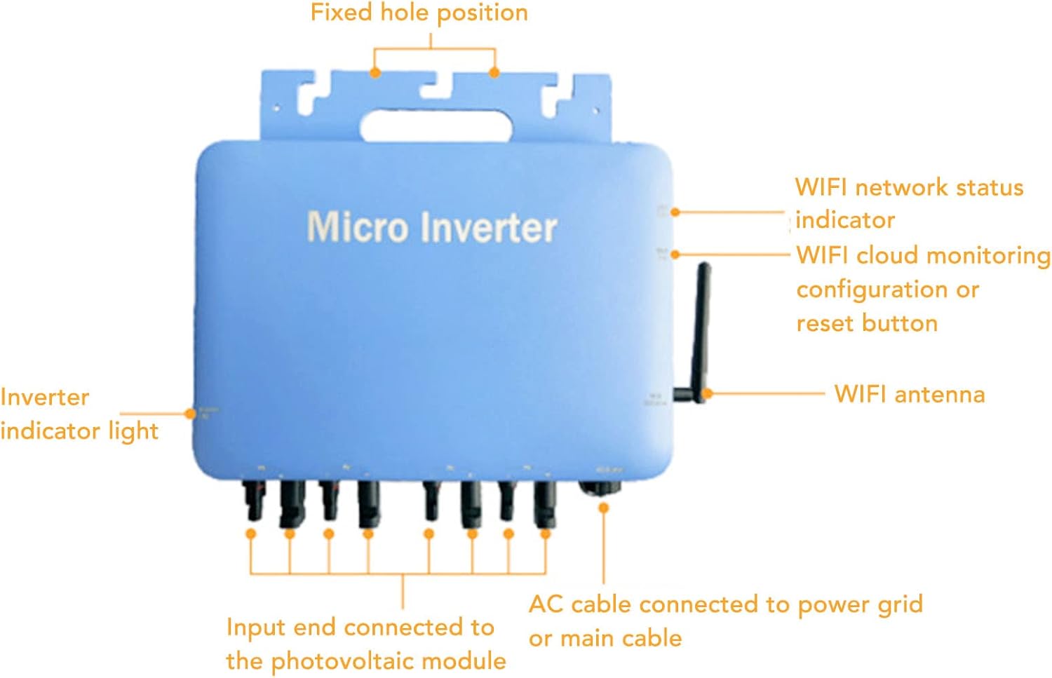 Qinlorgo Solar Grid Connected Inverter, WiFi Controlled IP65 US Plug Micro Inverter DC to AC for Outdoor (1000W)