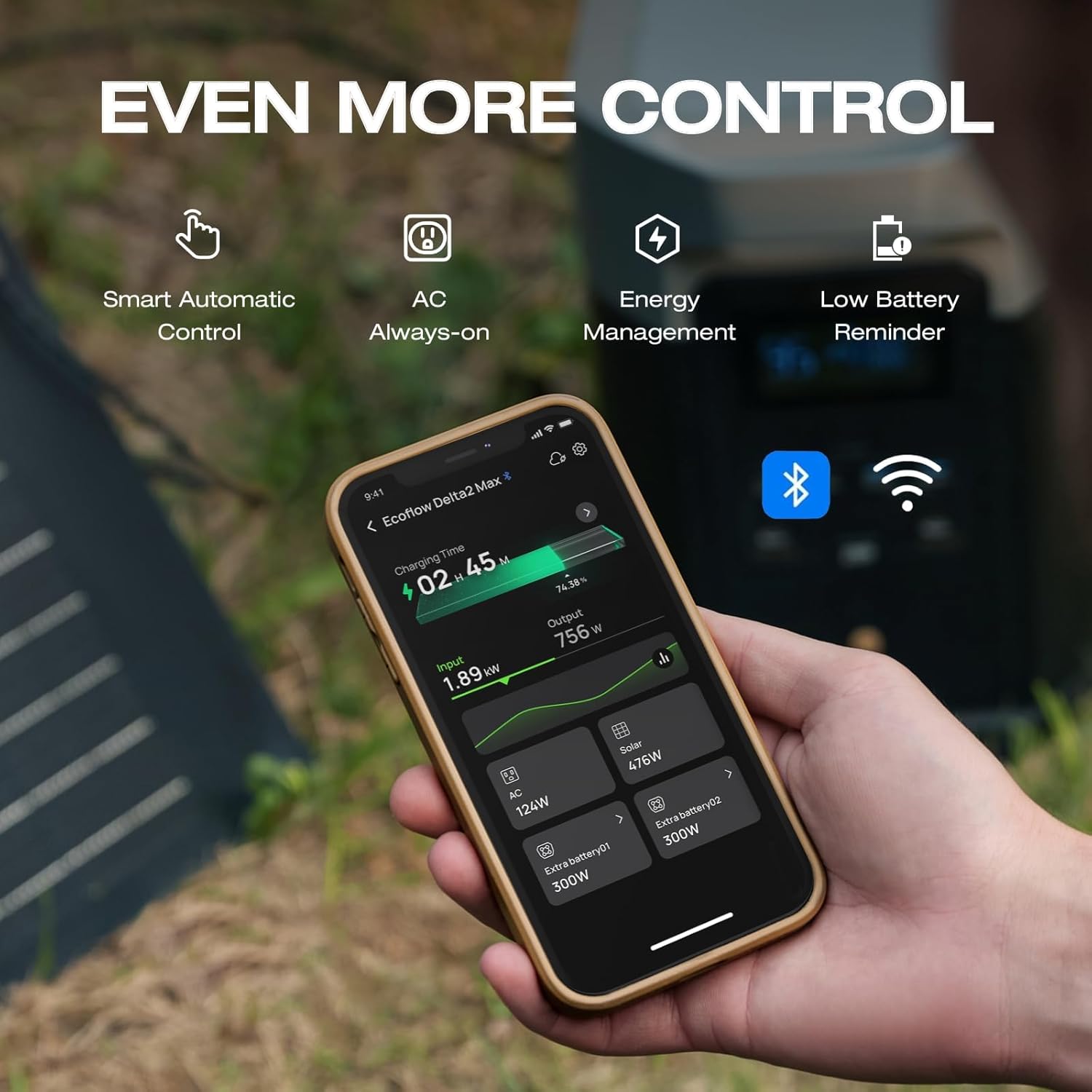 EF ECOFLOW Portable Power Station DELTA 2 Max with 220W Solar Panel and AC Charging Cable, Full Charge in 1 Hr, 2048Wh Solar Powered Generator for Home Backup(Solar Panel Optional)