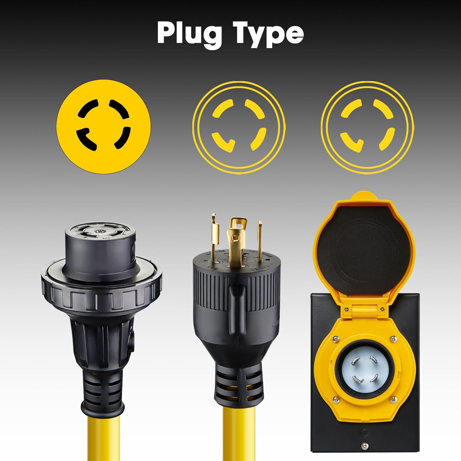 30 Amp Generator Power Cord and Power Inlet Box Combo Kit, Heavey Dury NEMA L14-30P to L14-30R,125/250V 7500W 10 Gauge SJTW Generator Cord, Twist Lock Connector (50FT)