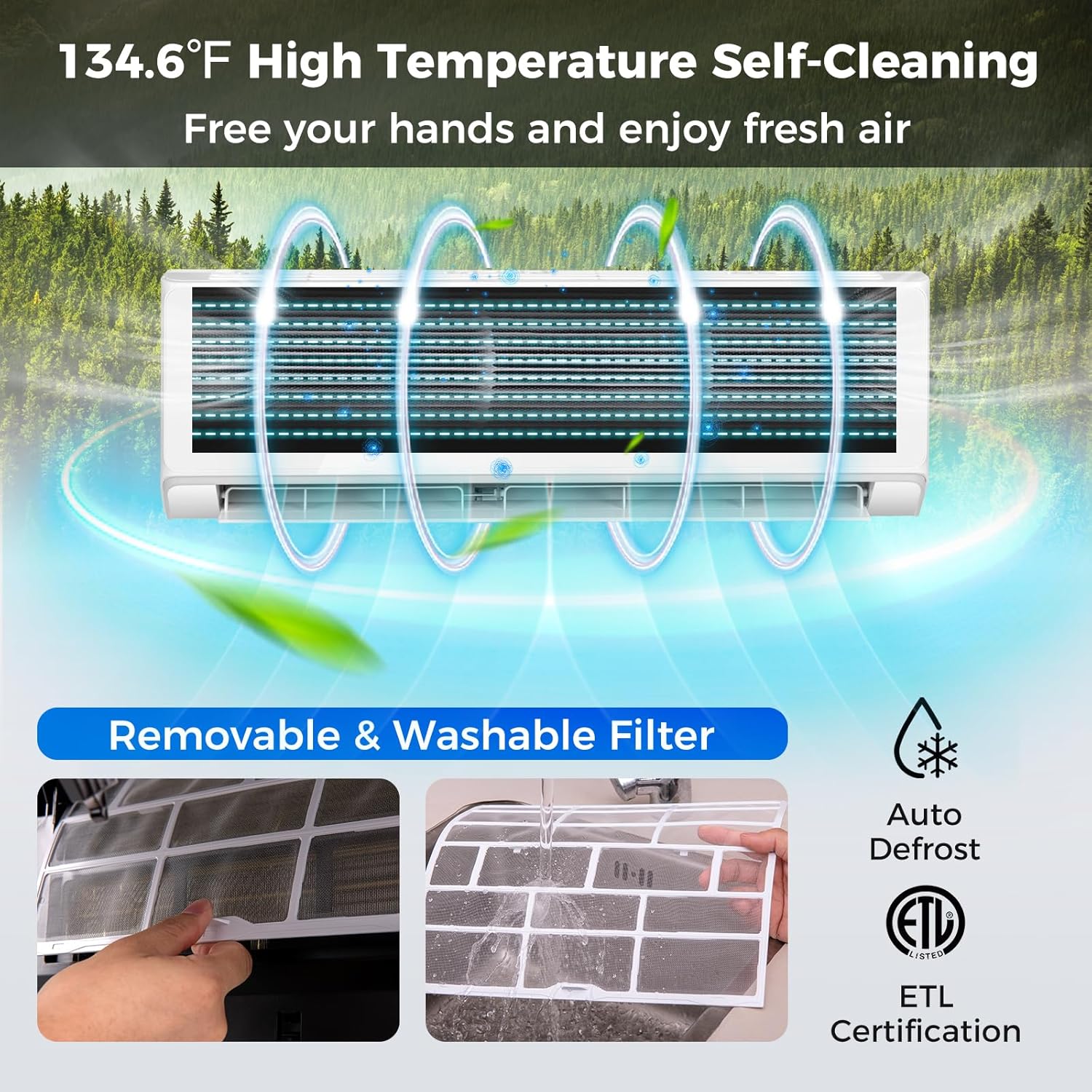 GLACER 12000 BTU Mini Split Air Conditioner & Heater, 22 SEER2 Inverter AC Unit Cools Up to 750 Sq. Ft, Wall-mounted Tubeless Split-System with Mounting Kit (White, 12000BTU, 208-230V, 22 SEER2-WIFI)