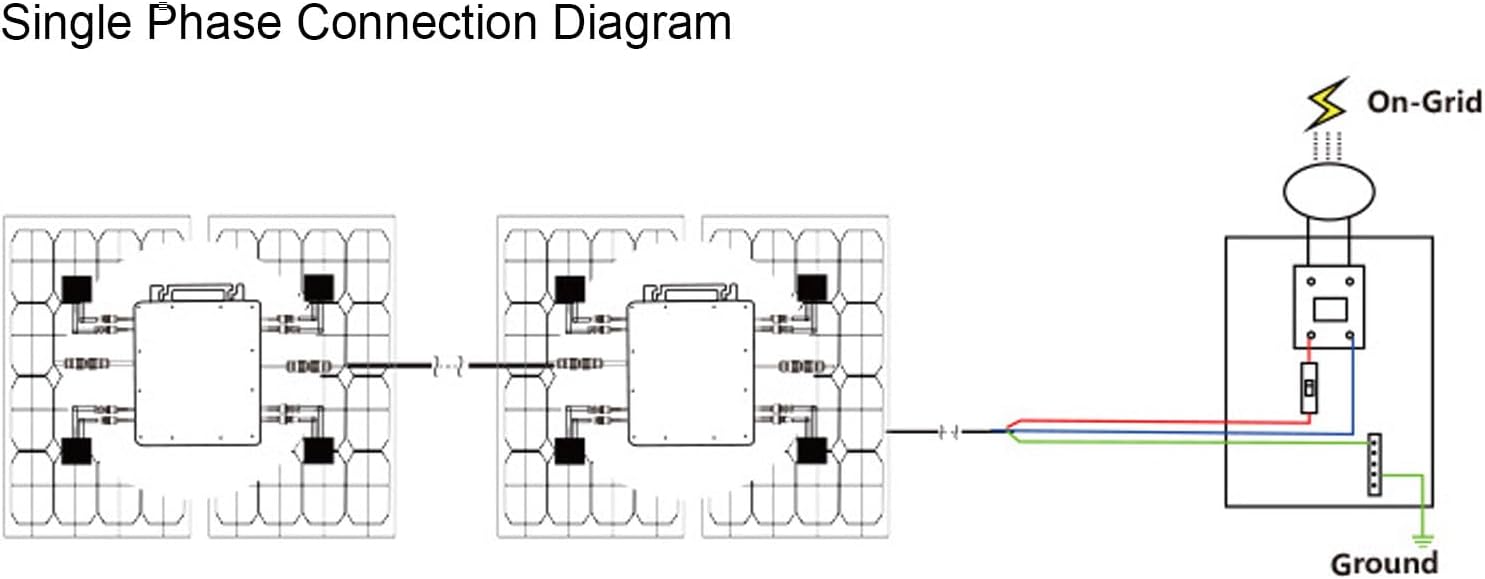 Yunseity Solar Micro Inverter 2000W Single Phase Kit, WiF Control, Meter, Maximum Power Point Tracking, Aluminum Alloy, IP66 Water Proof, 22V-48V MPPT (US Plug 120V)