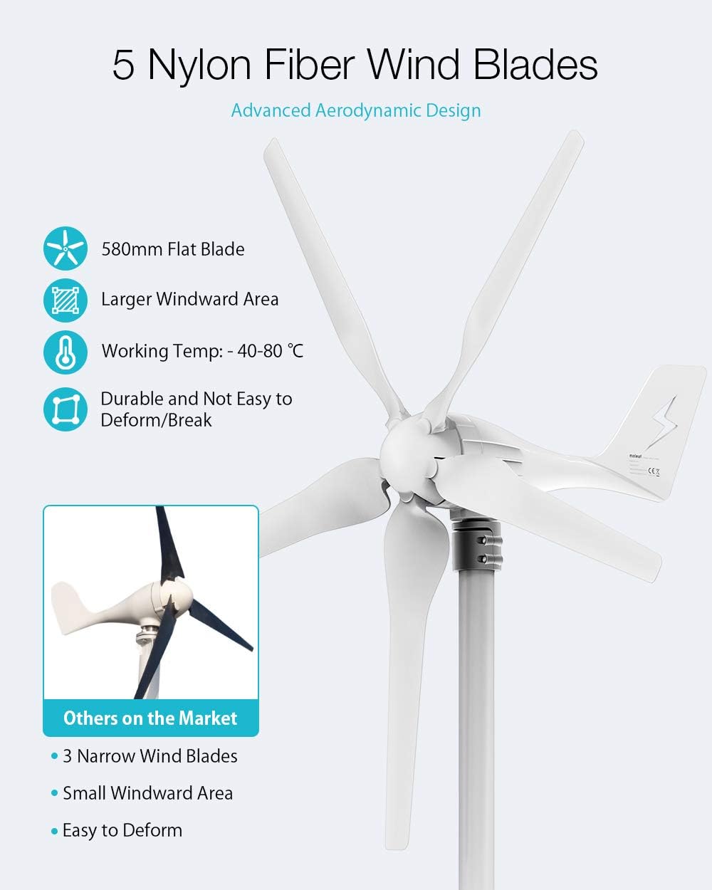 1000W 12V/24V 5 Blades Wind Generator Power Turbines Horizontal with Controller Windmill Energy Turbines Charge Wind Turbines