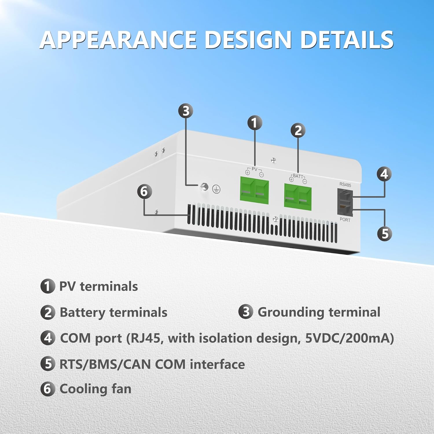 Epever 60A Mppt Solar Charge Controller PV 150V TEP Series 12v/24v/48v Battery System Compatible.