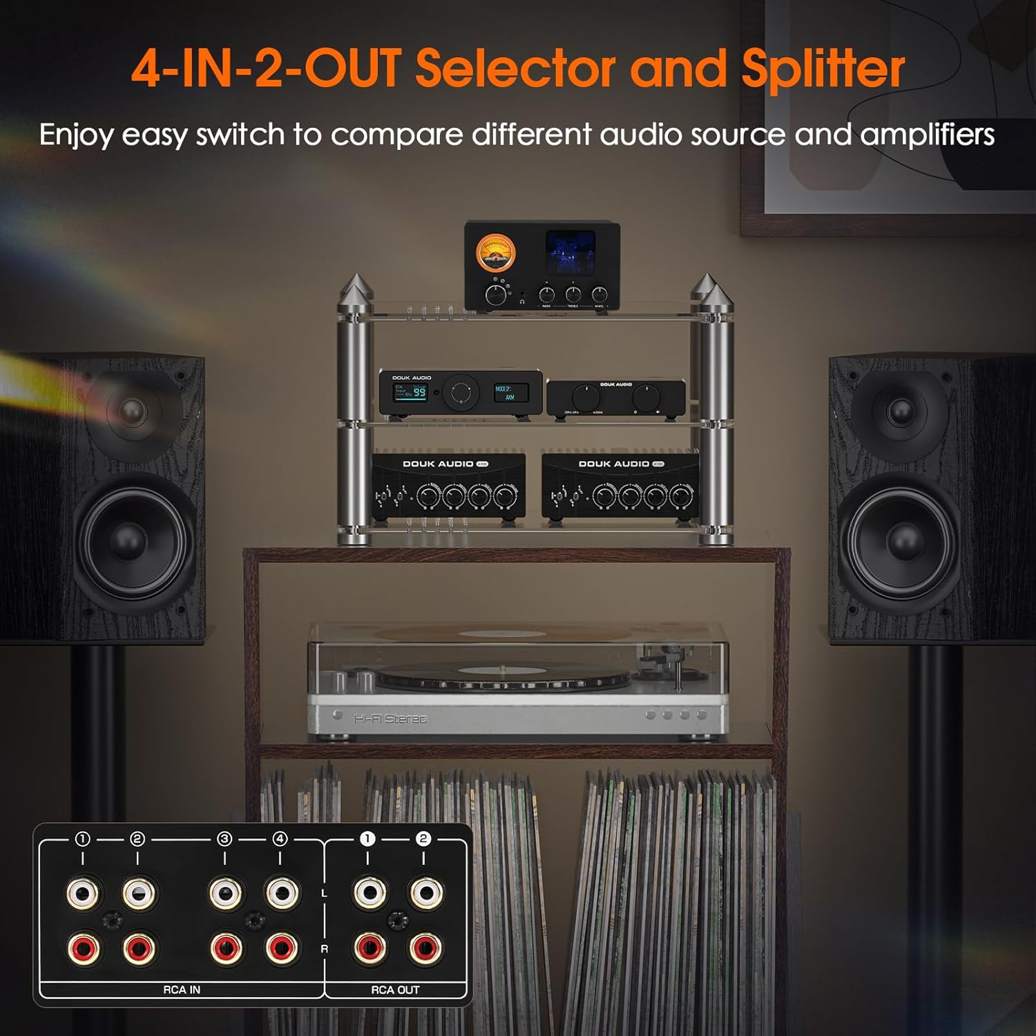 ​Douk Audio Vacuum Tube Preamp: Headphone Amp with VU Meter, 4-Way RCA Selector Switch Box, Preamplifier with Tone Control for​ Receivers, Amplifiers, Speakers, 16-600Ω Headphones (TUBE-T5C)