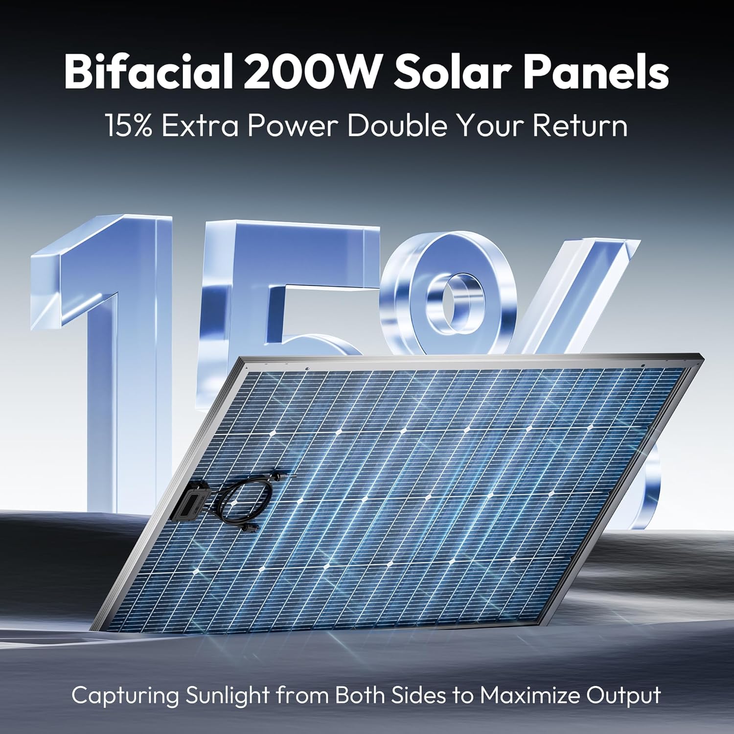 Epoch 400W Bifacial Solar Panels,N-Type 12/24 Volt Monocrystalline Solar Panel, High-Efficiency Waterproof Solar Module for RV Camping, Boat, Marine,Off-Grid[200w×2pcs]
