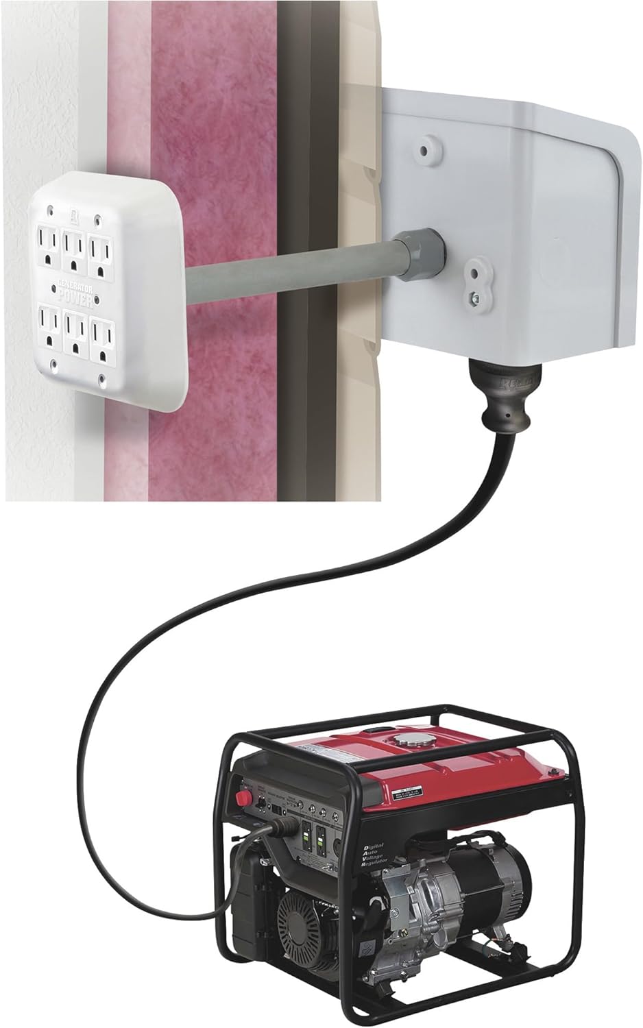 Reliance Control Corporation WKPBN30 Portable Generator Through-The-Wall PWR Transfer Kit, No Size, EMW3790037