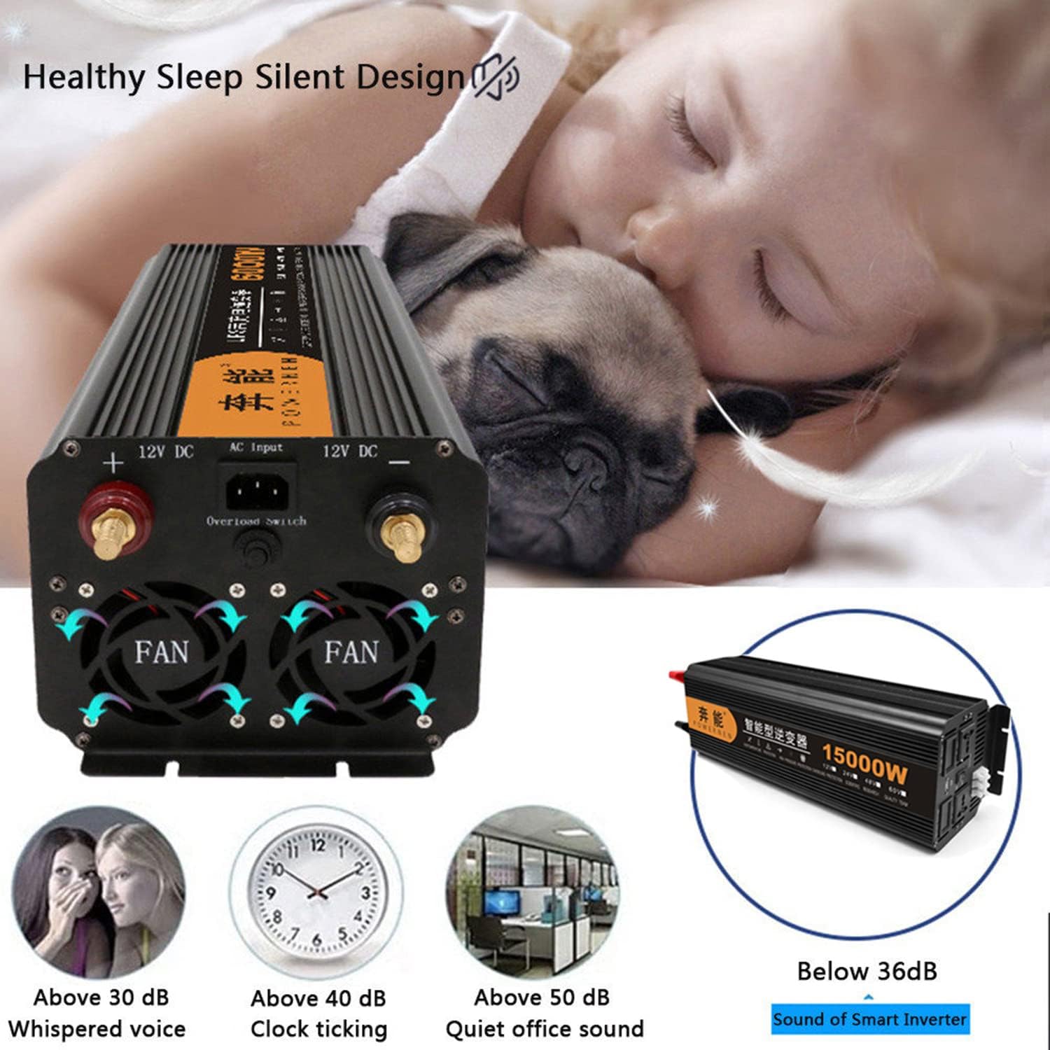 Power Inverter Pure Sine Wave-15000 Watt 12V 24V DC to 220V/230V AC Voltage Converter-2AC Outlets Car Inverter with One USB Port-Remote Control and Two Cooling Fans for RV Truck Car,24V