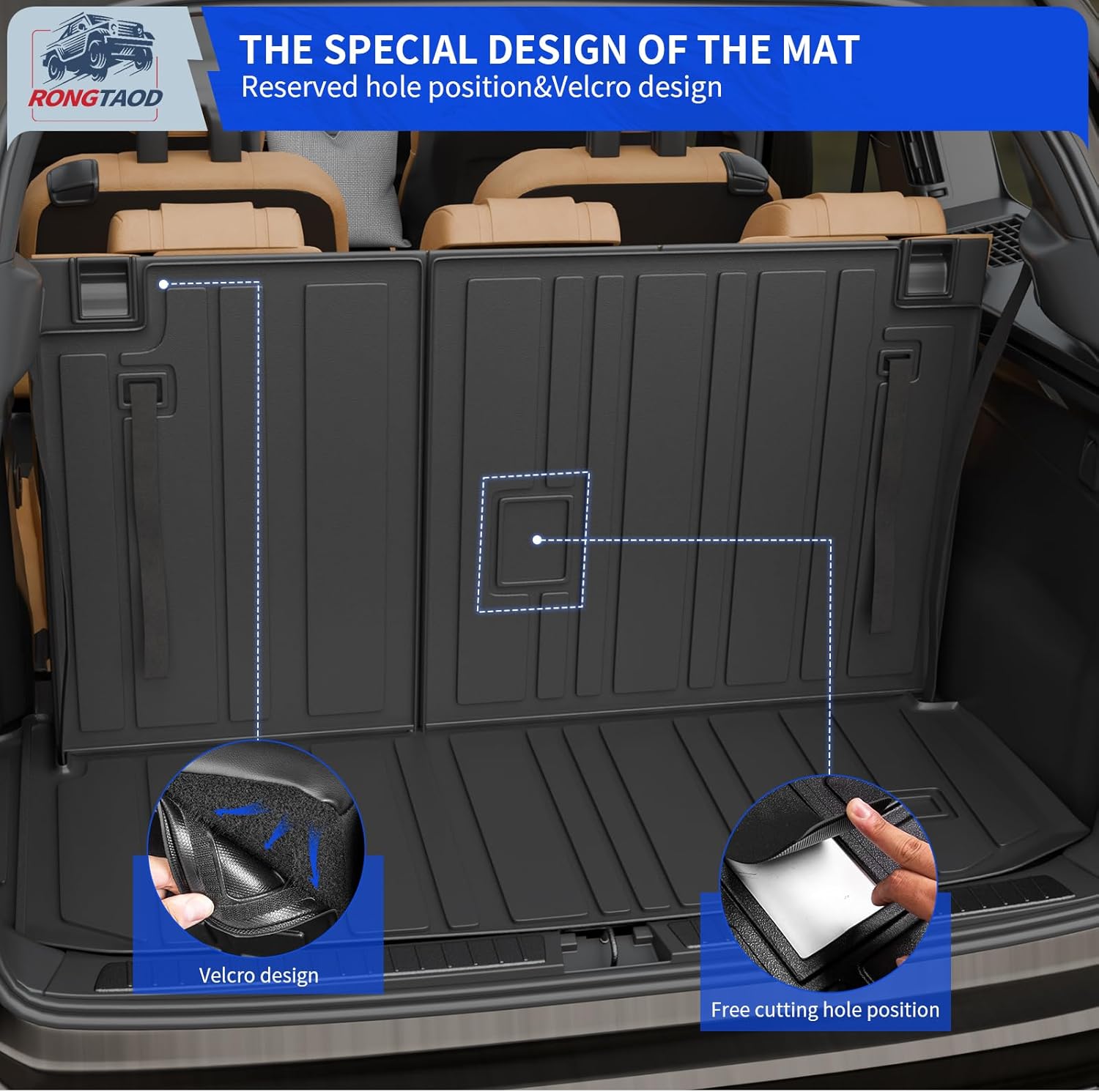 Rongtaod Floor Mat Compatible with 2020-2025 2026 Toyota Highlander Trunk Mat Cargo Mat Cargo Liner Back Seat Cover Floor Liner 2024 Highlander Accessories (Trunk Mat with Backrest Mat+Floor Mats)