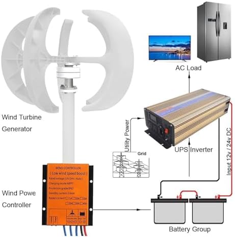 Wind Turbine Home Use Horizontal Generator Kits Blades with Controller to Charge Batteries Off Generator,4000W Vertical Wind Turbine Generator Kit - 12V/24V/48V 5 Blade 3 Phase AC Permanent